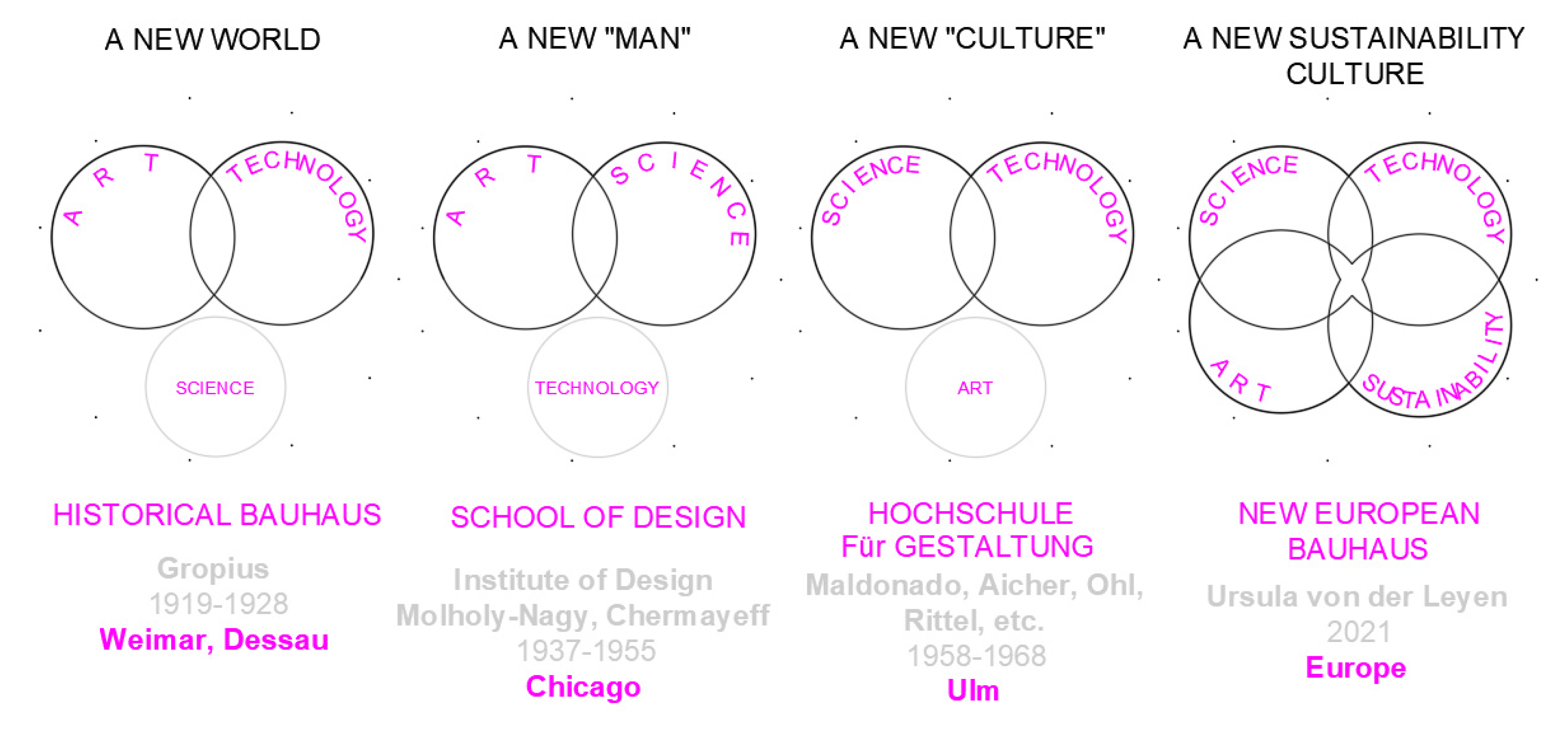 Sustainability 13 11844 g005