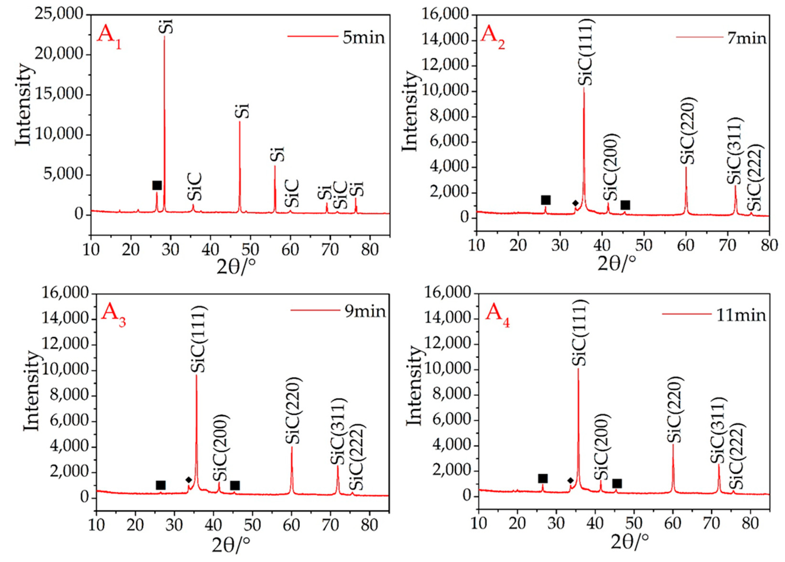 Sustainability 13 11846 g001a