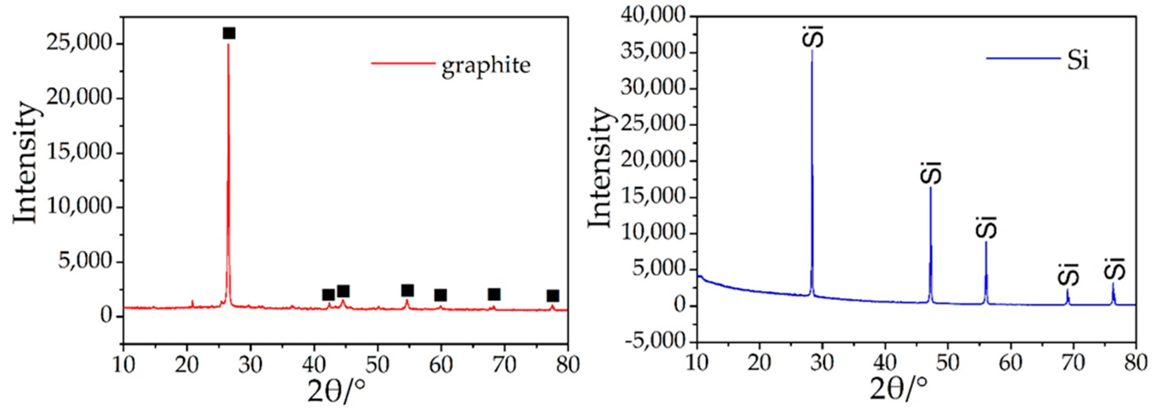 Sustainability 13 11846 g010