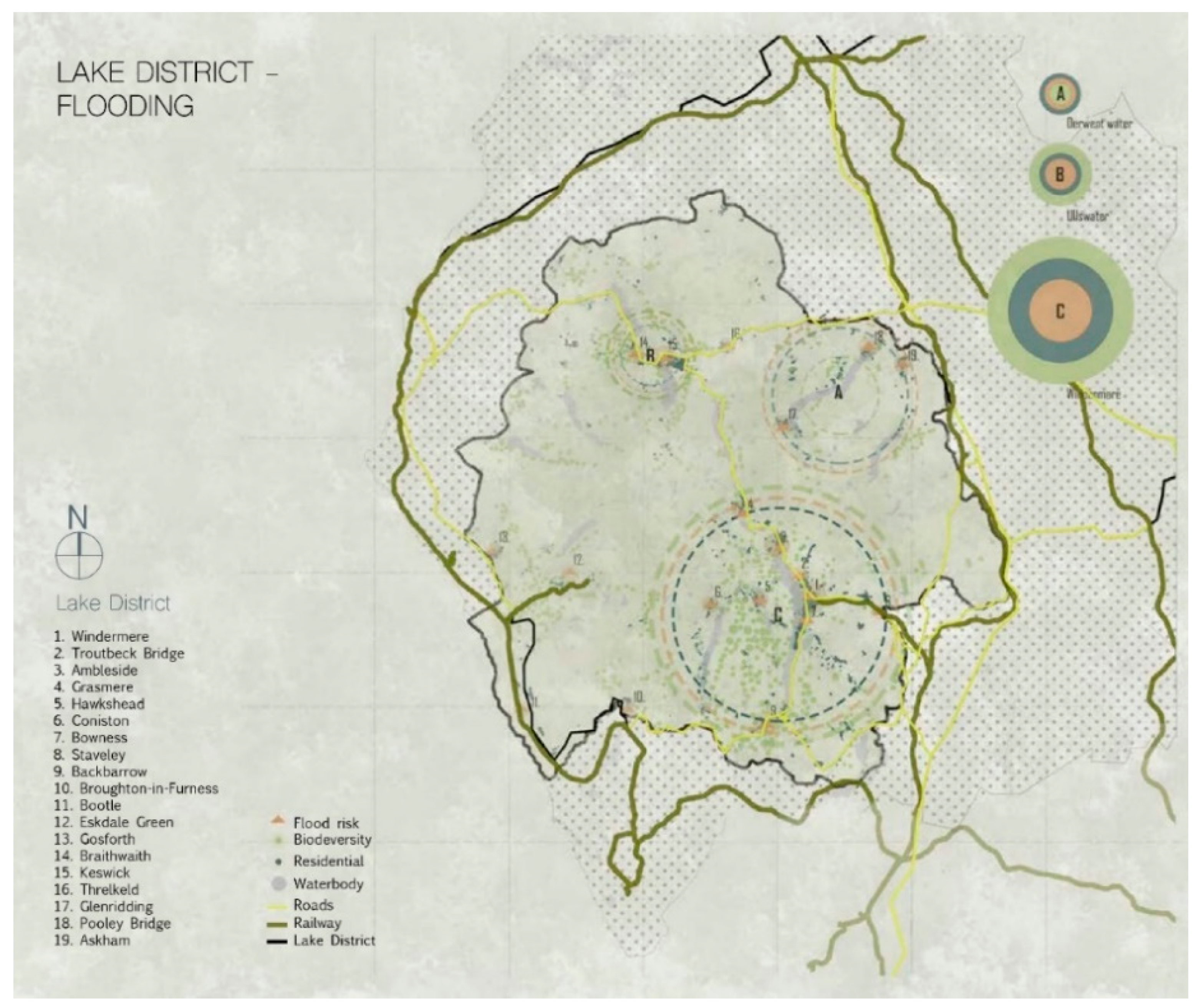 Sustainability 13 11847 g004