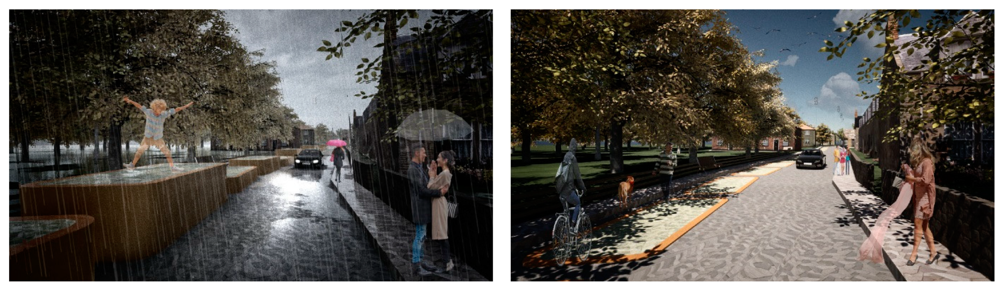 Sustainability 13 11847 g010