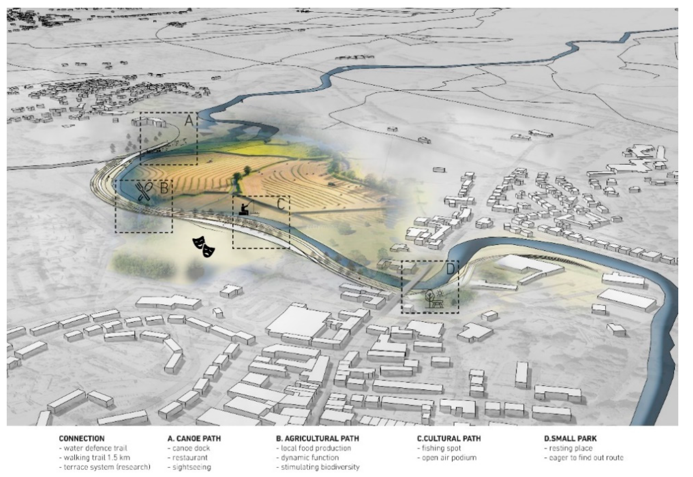 Sustainability 13 11847 g018