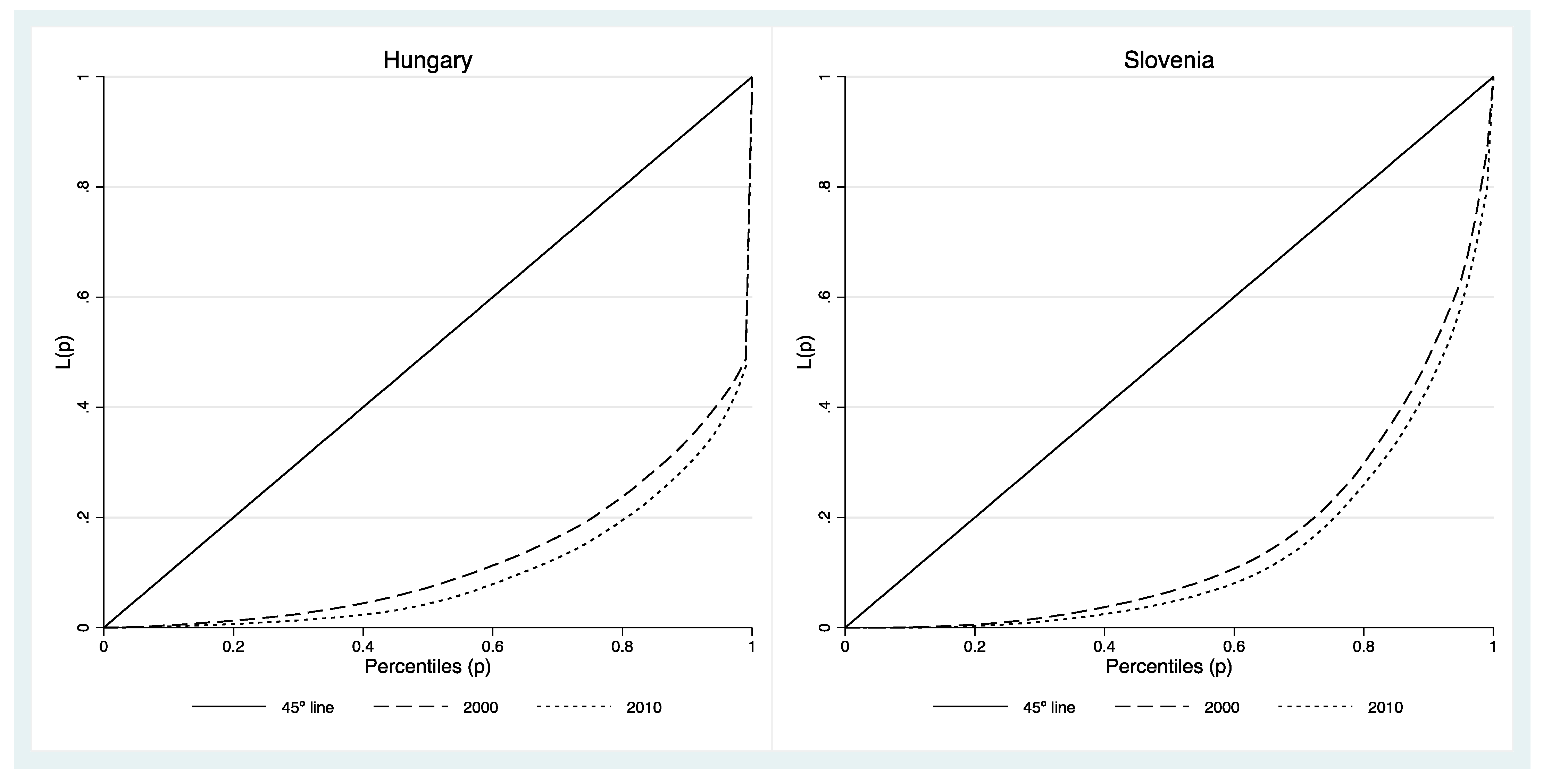 Sustainability 13 11851 g005 550