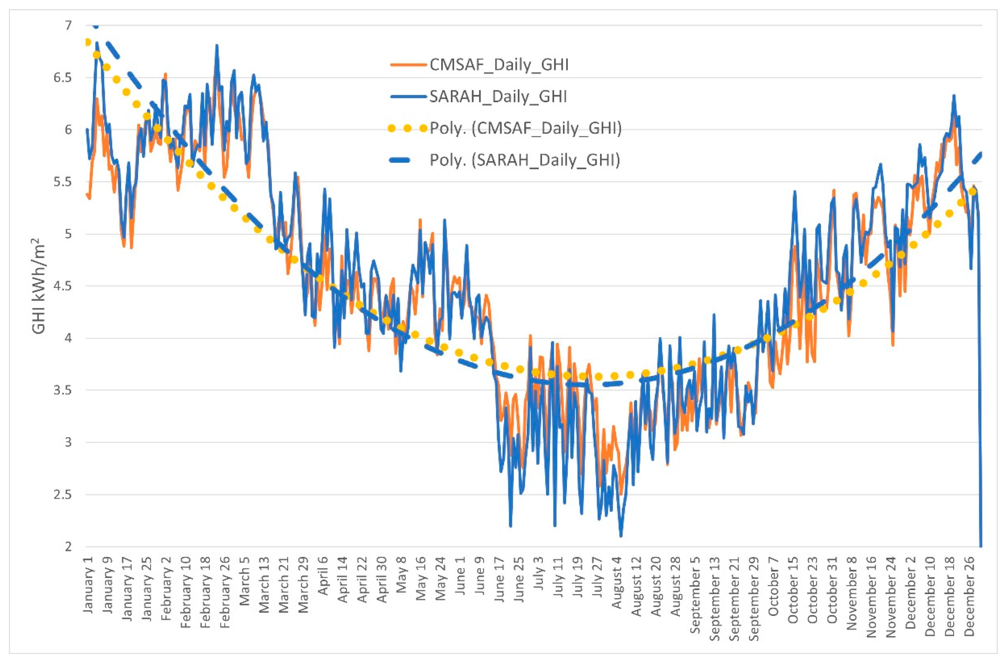 Sustainability 13 11852 g004