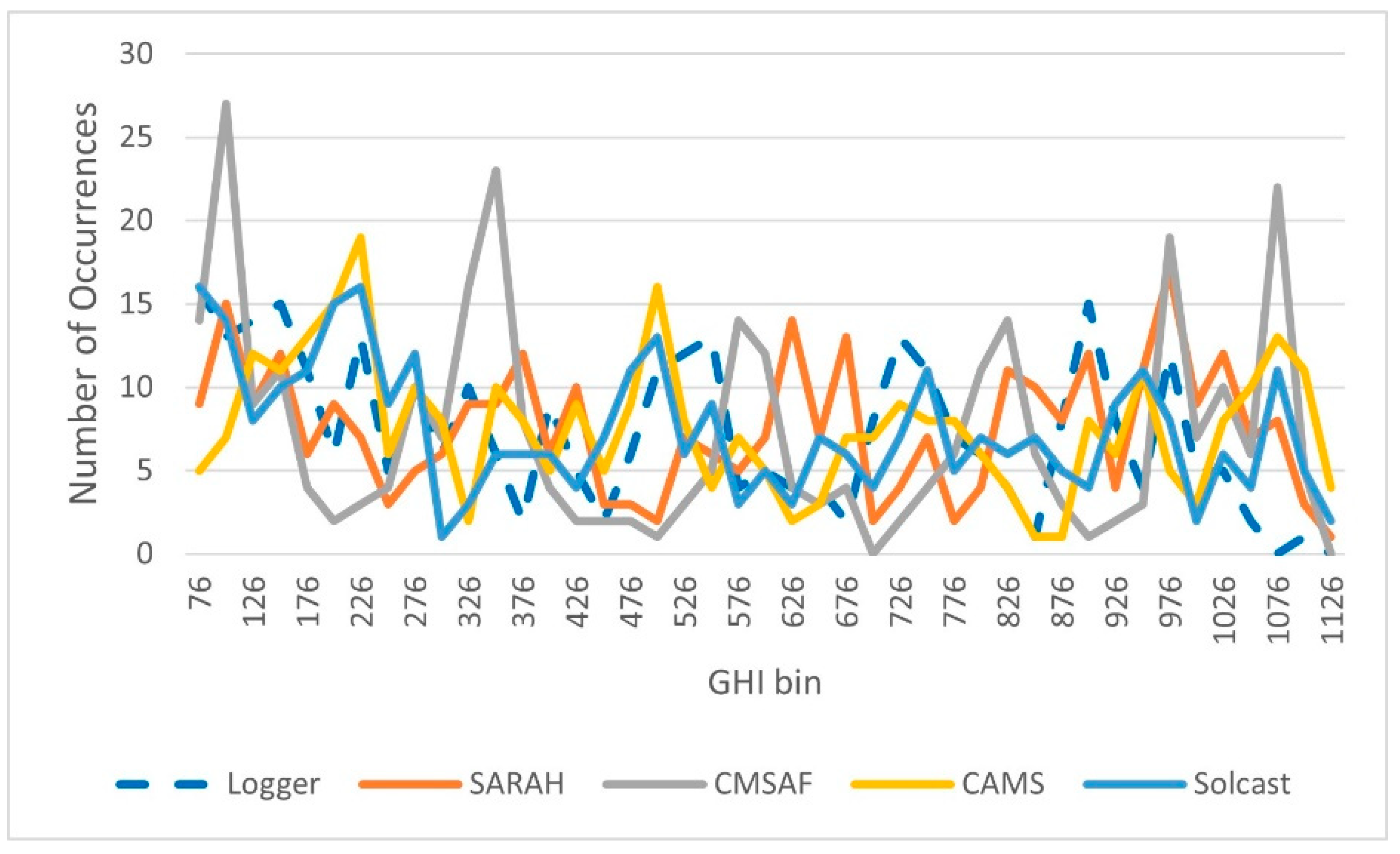Sustainability 13 11852 g0a5