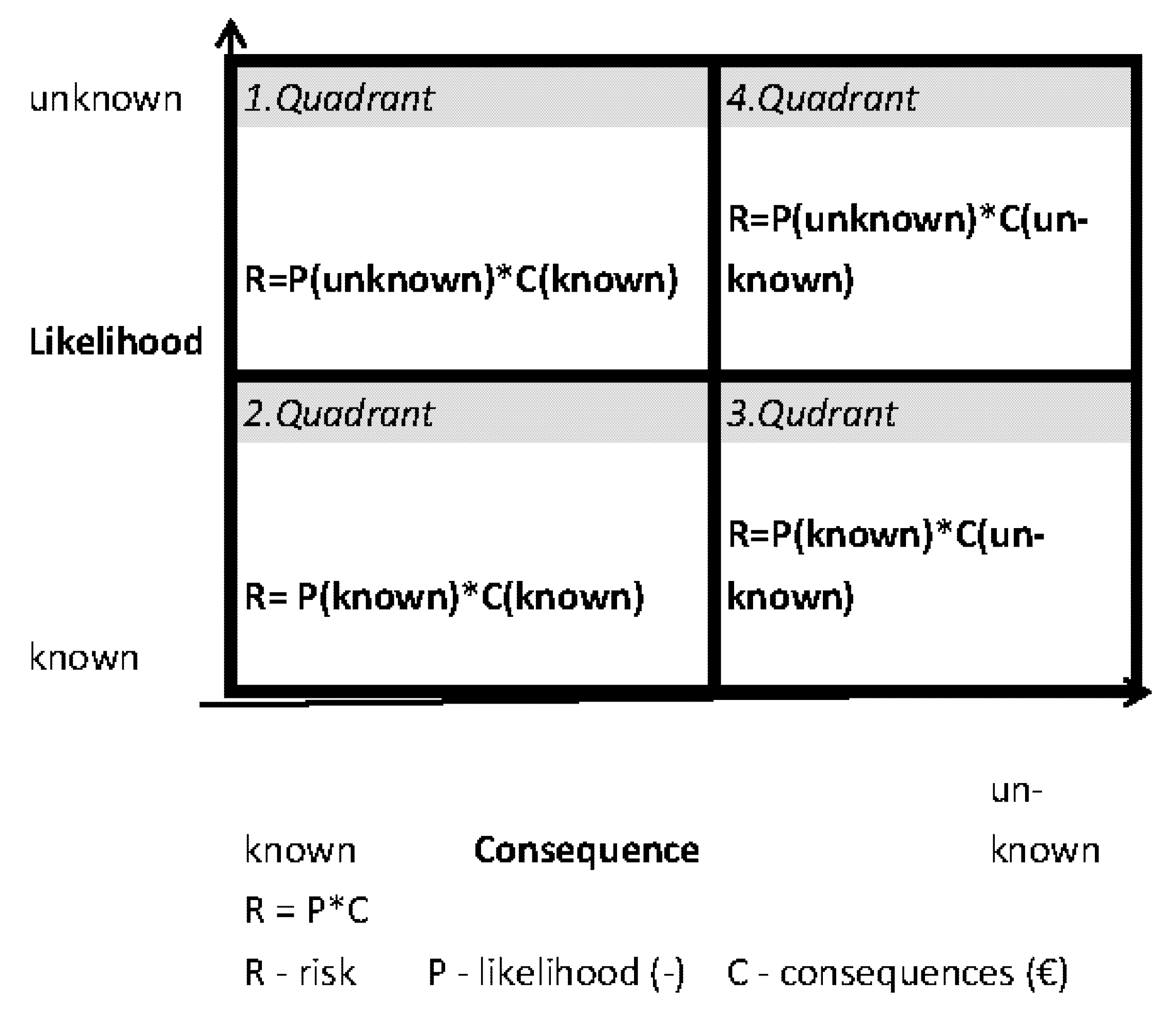 Sustainability 13 11854 g002 550