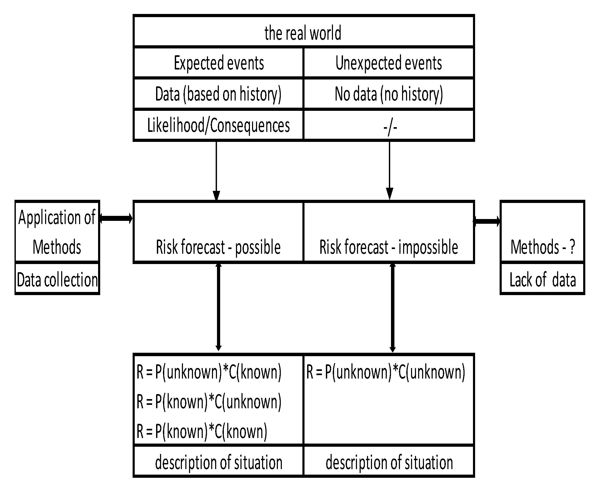 Sustainability 13 11854 g003 550