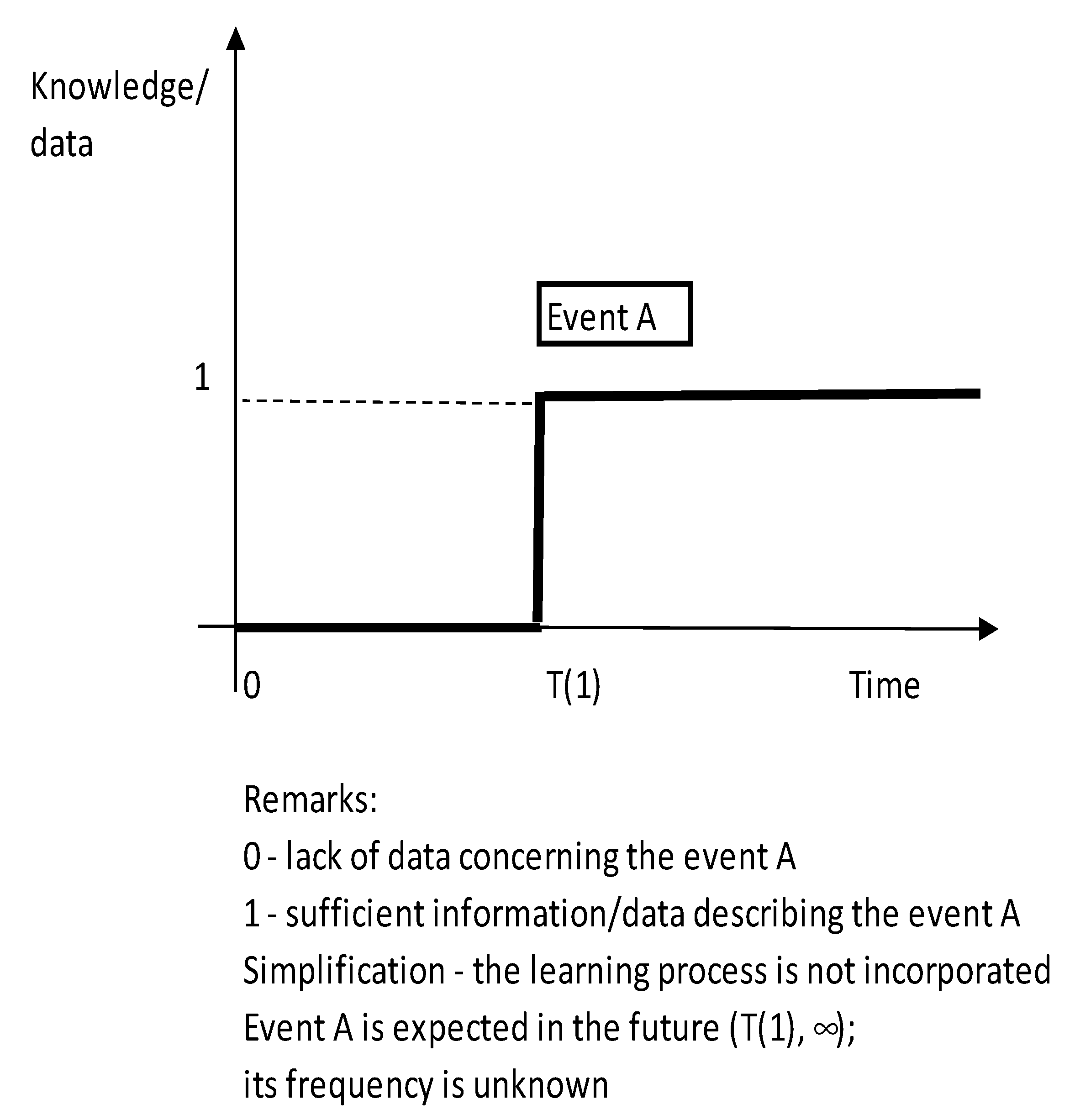 Sustainability 13 11854 g004 550