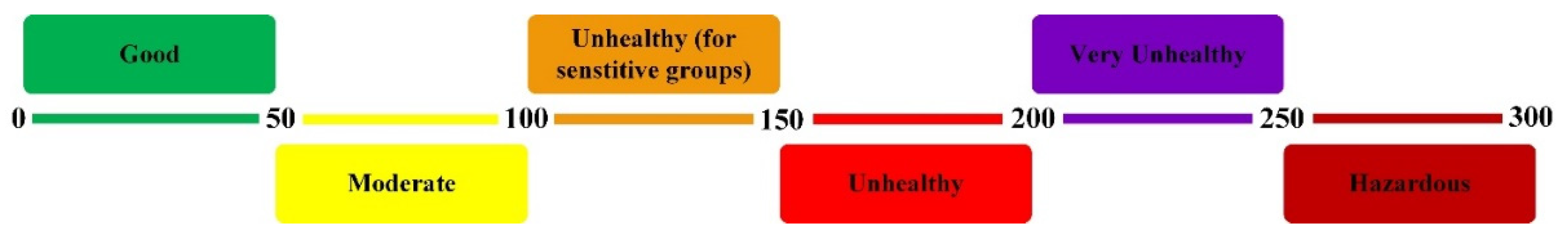 Sustainability 13 11855 g001