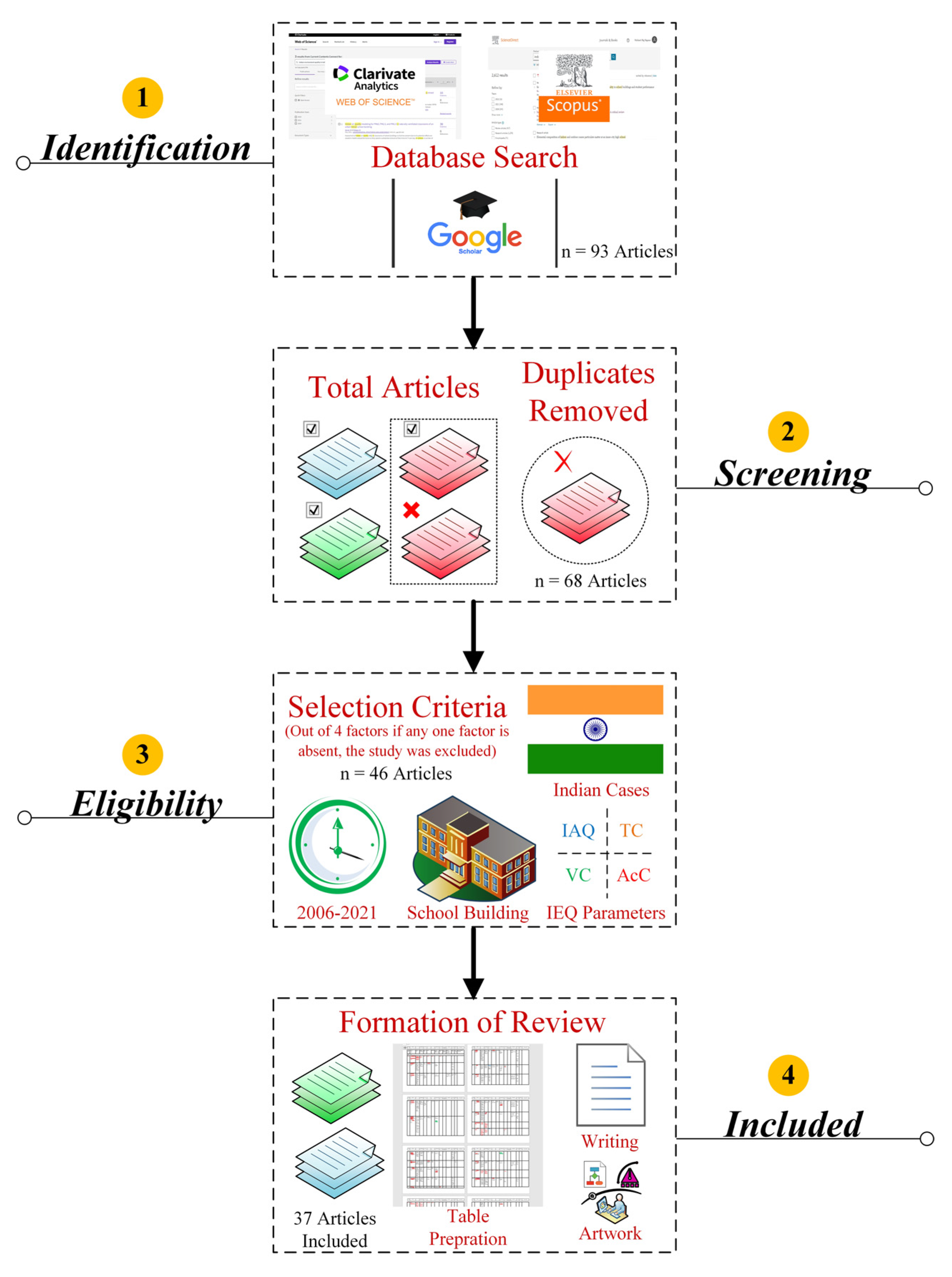 Sustainability 13 11855 g006