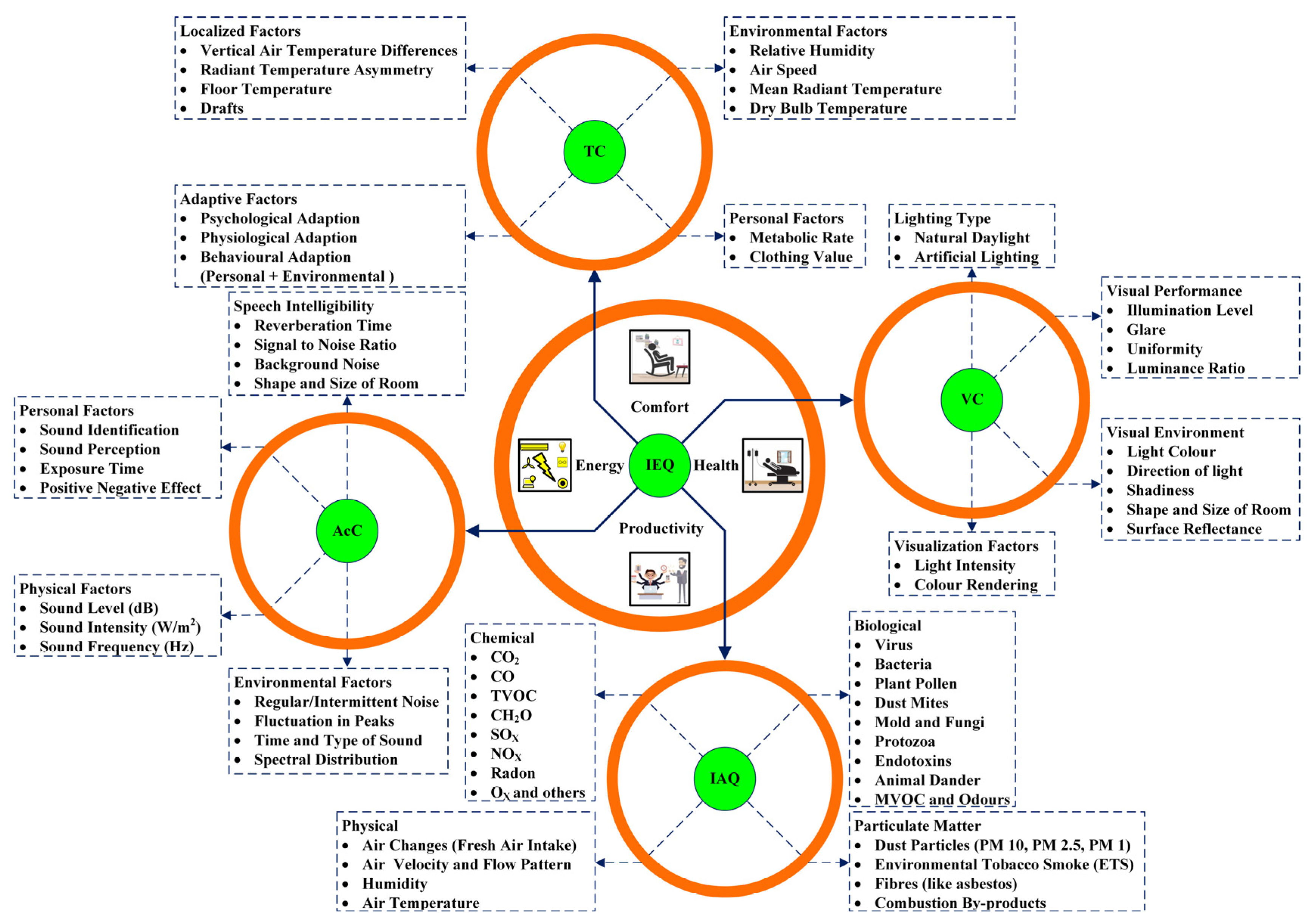 Sustainability 13 11855 g007