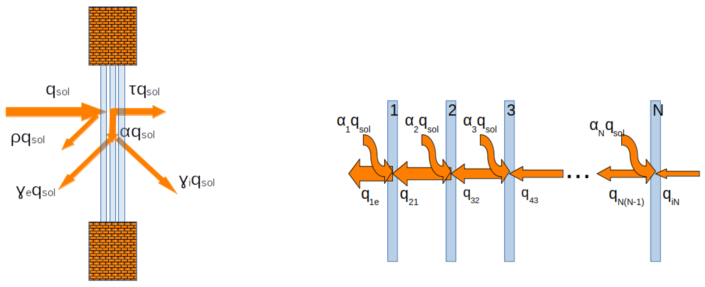 Sustainability 13 11857 g001 550