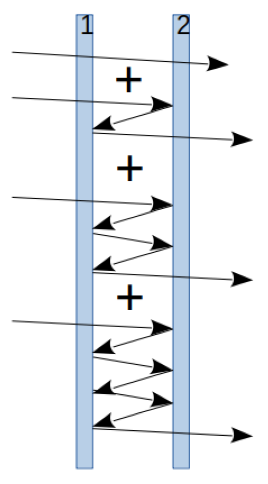 Sustainability 13 11857 g002 550