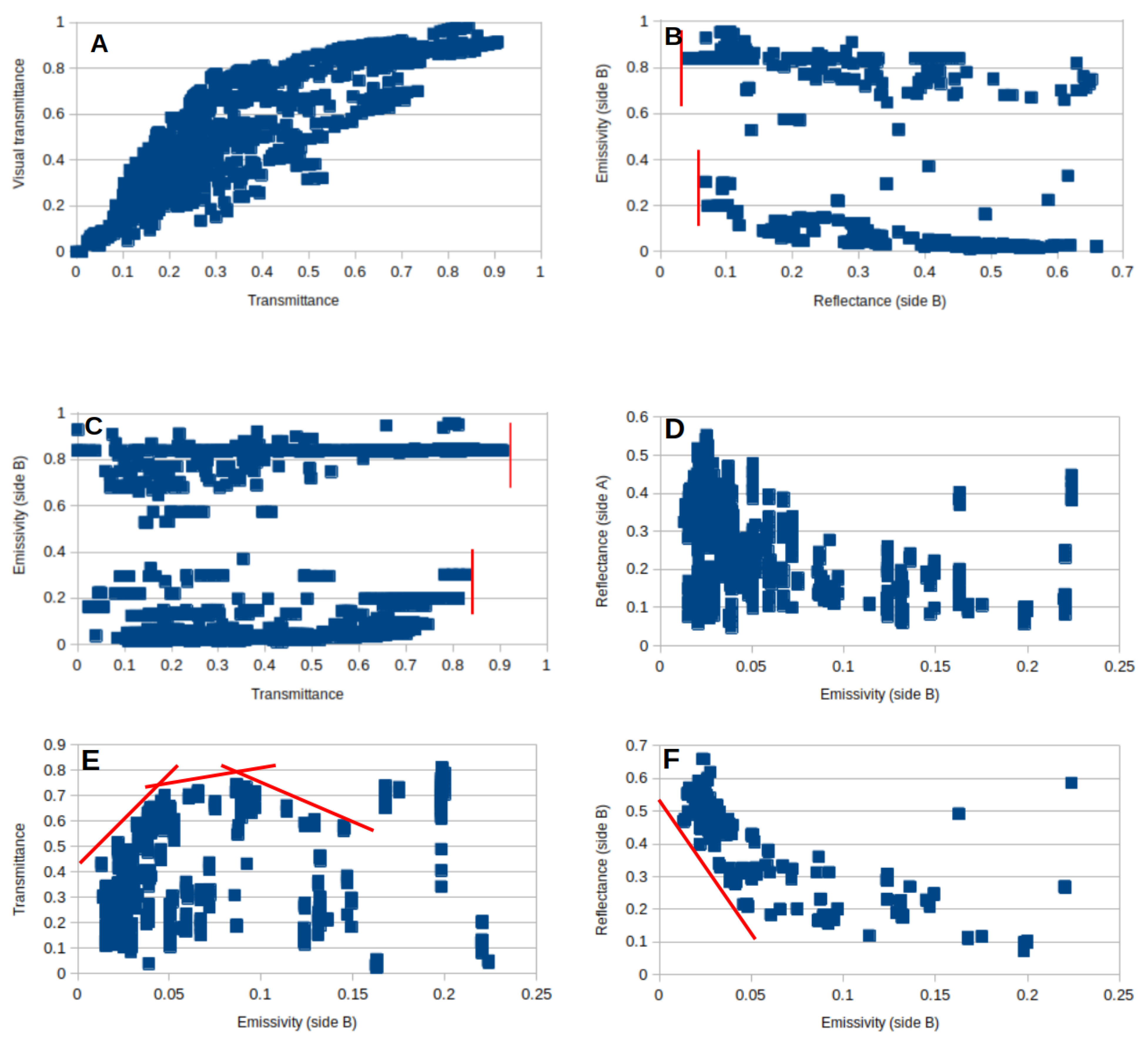 Sustainability 13 11857 g004 550