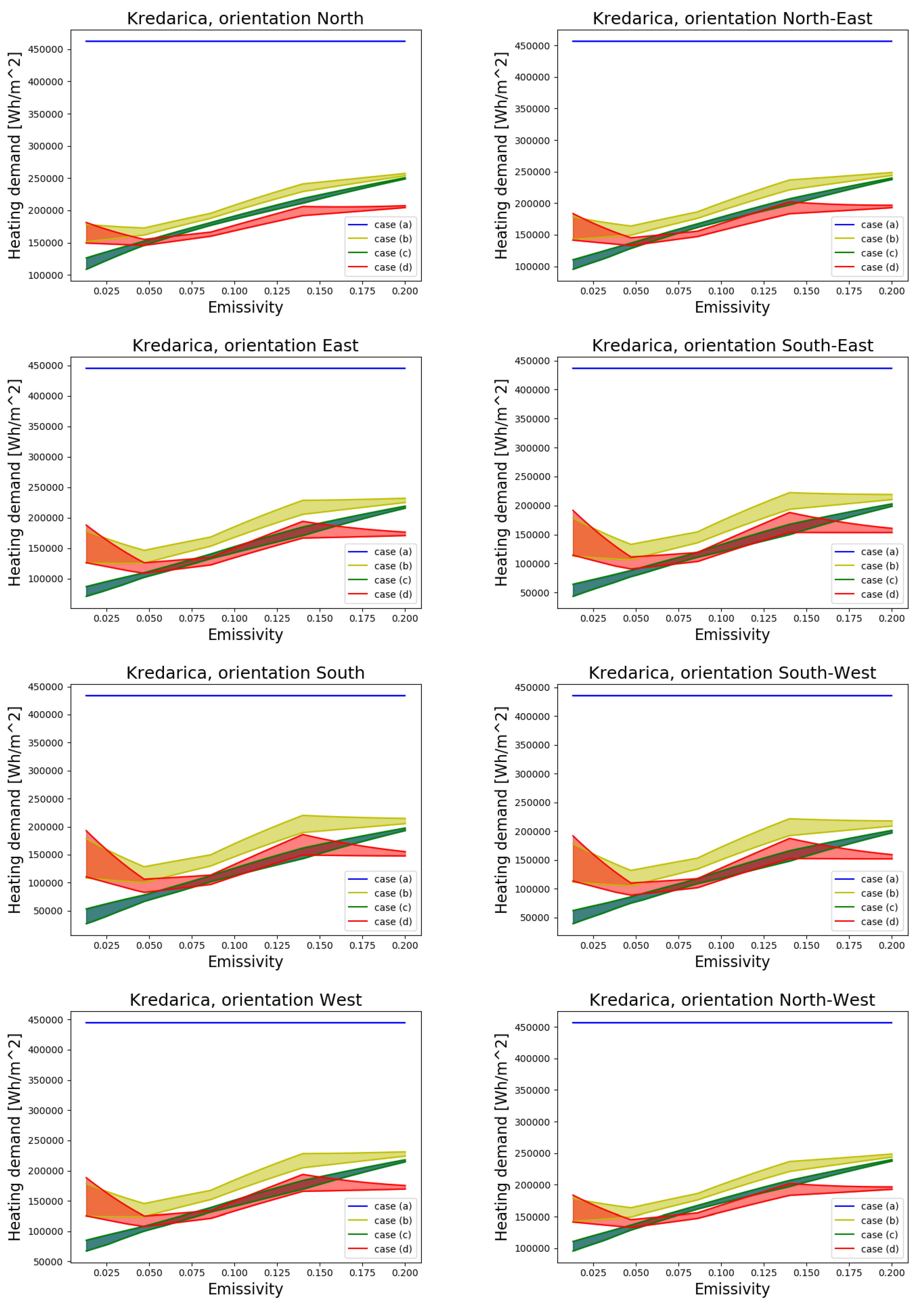 Sustainability 13 11857 g005 550