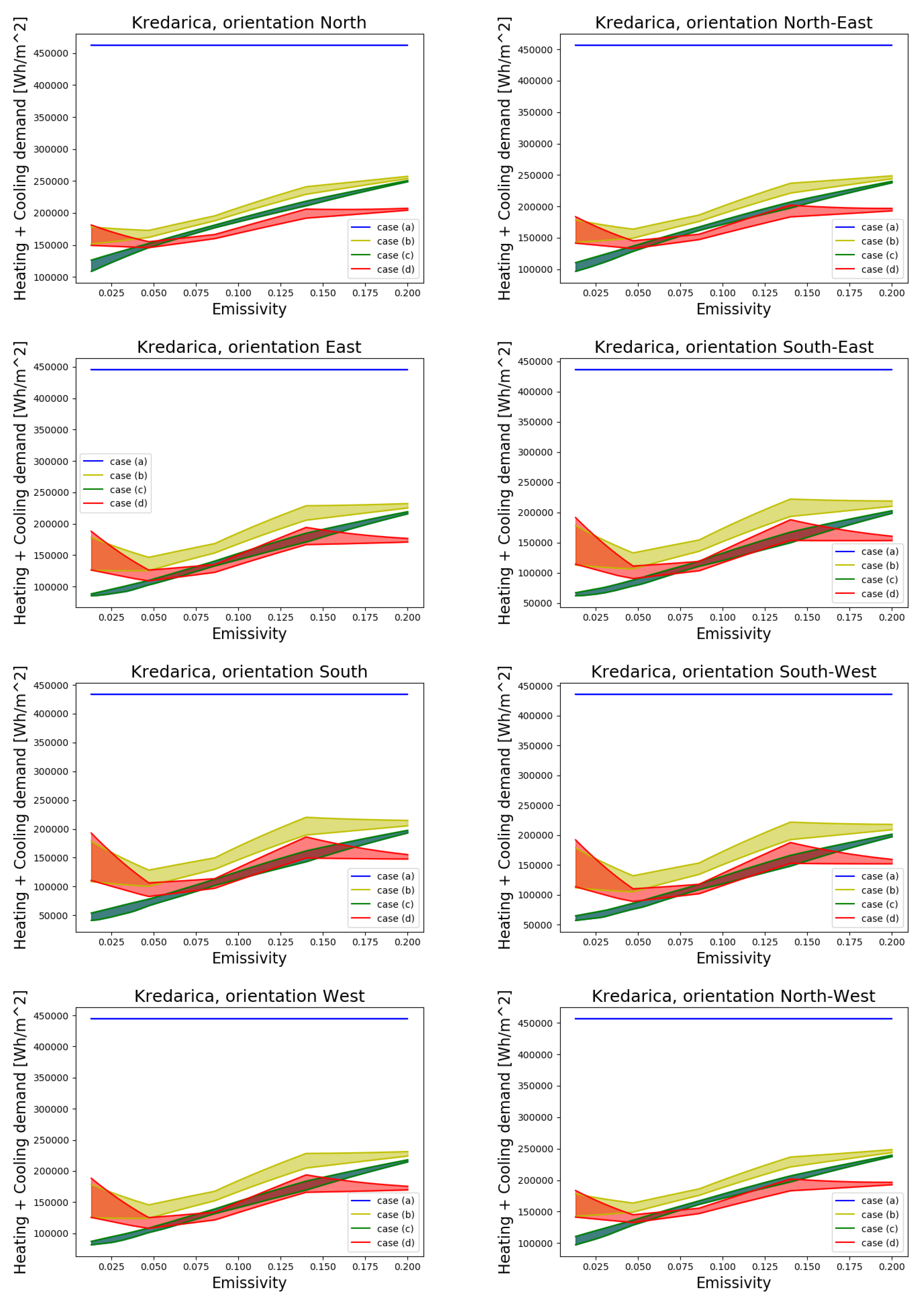 Sustainability 13 11857 g006 550