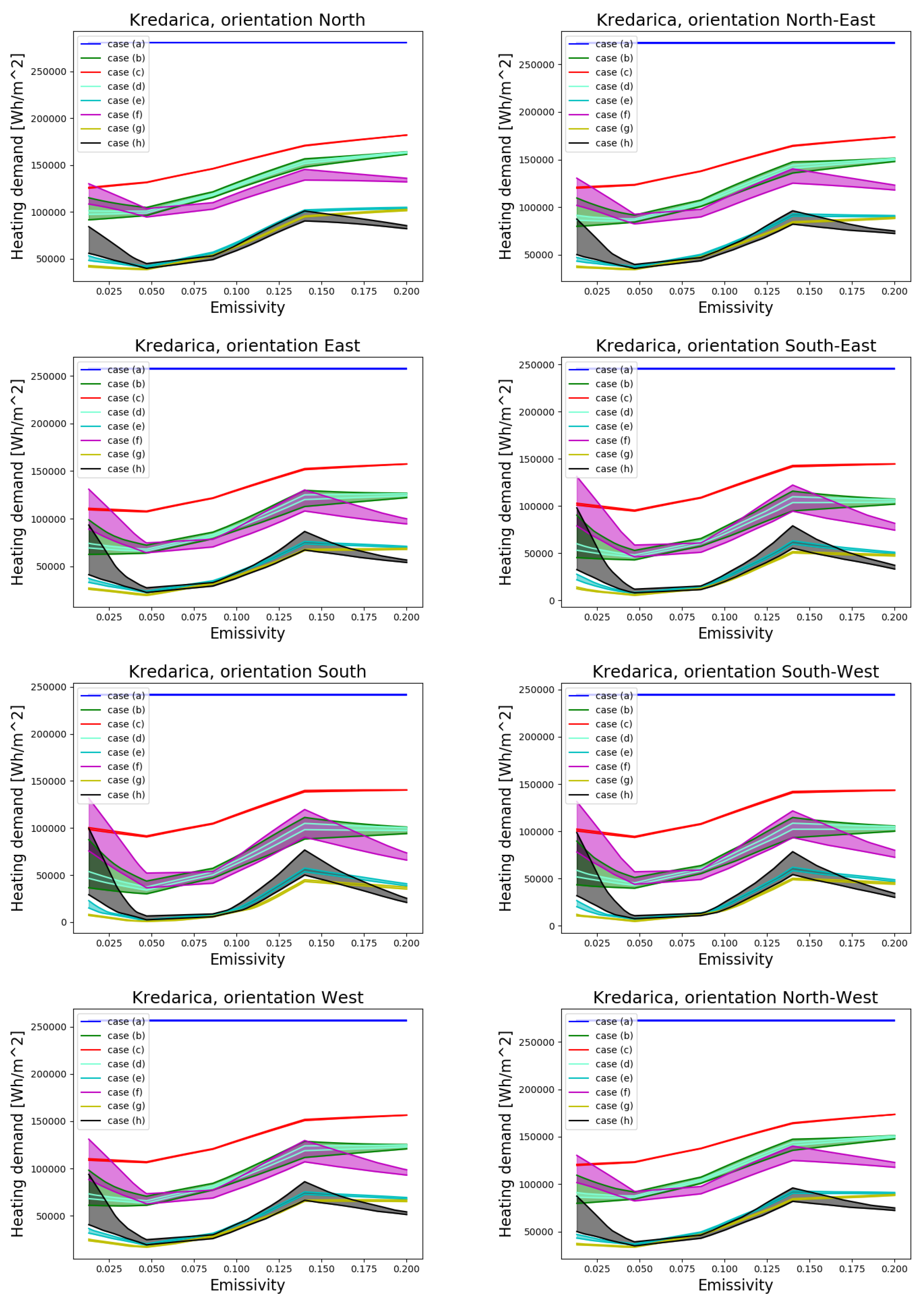 Sustainability 13 11857 g007 550