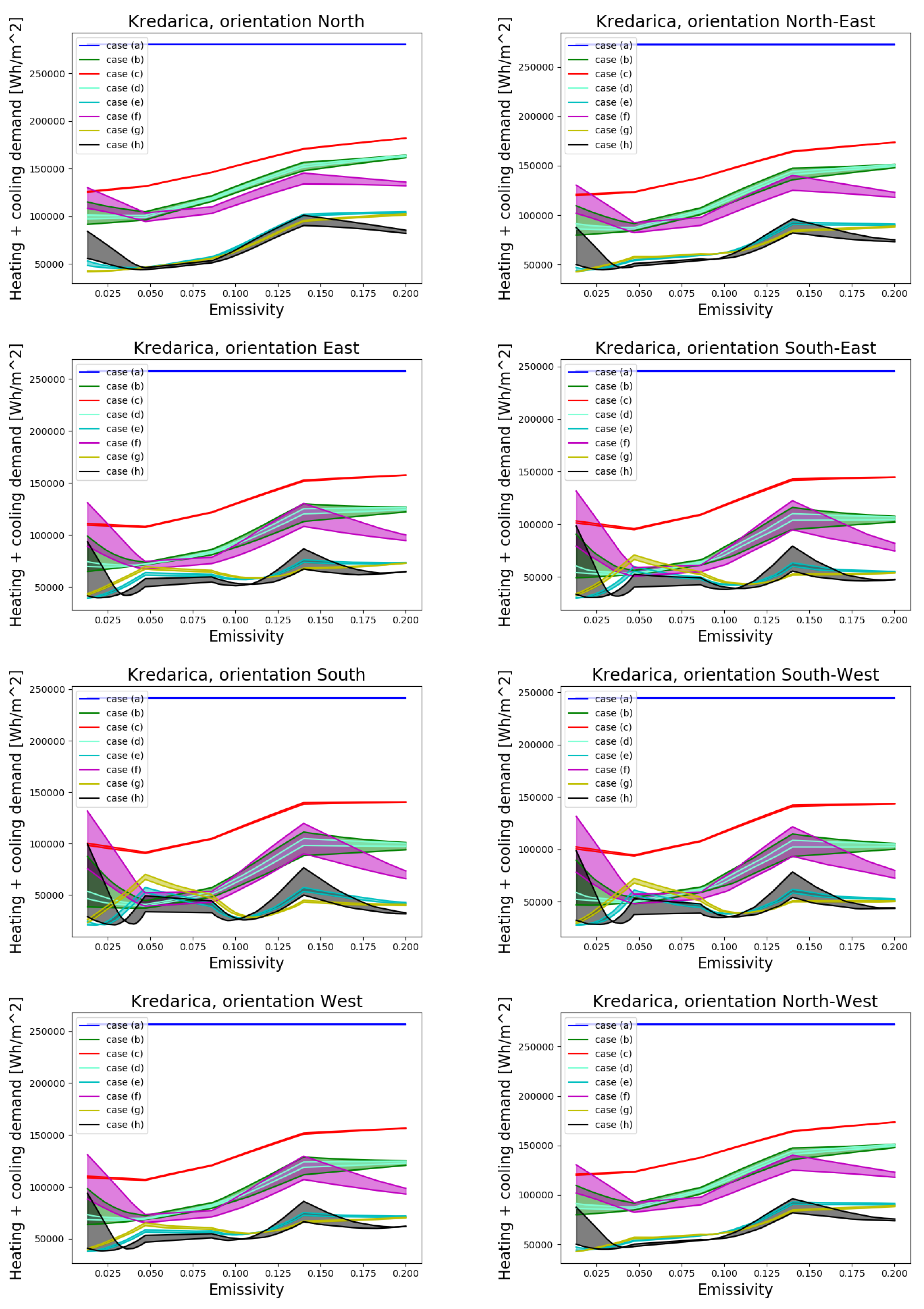 Sustainability 13 11857 g008 550