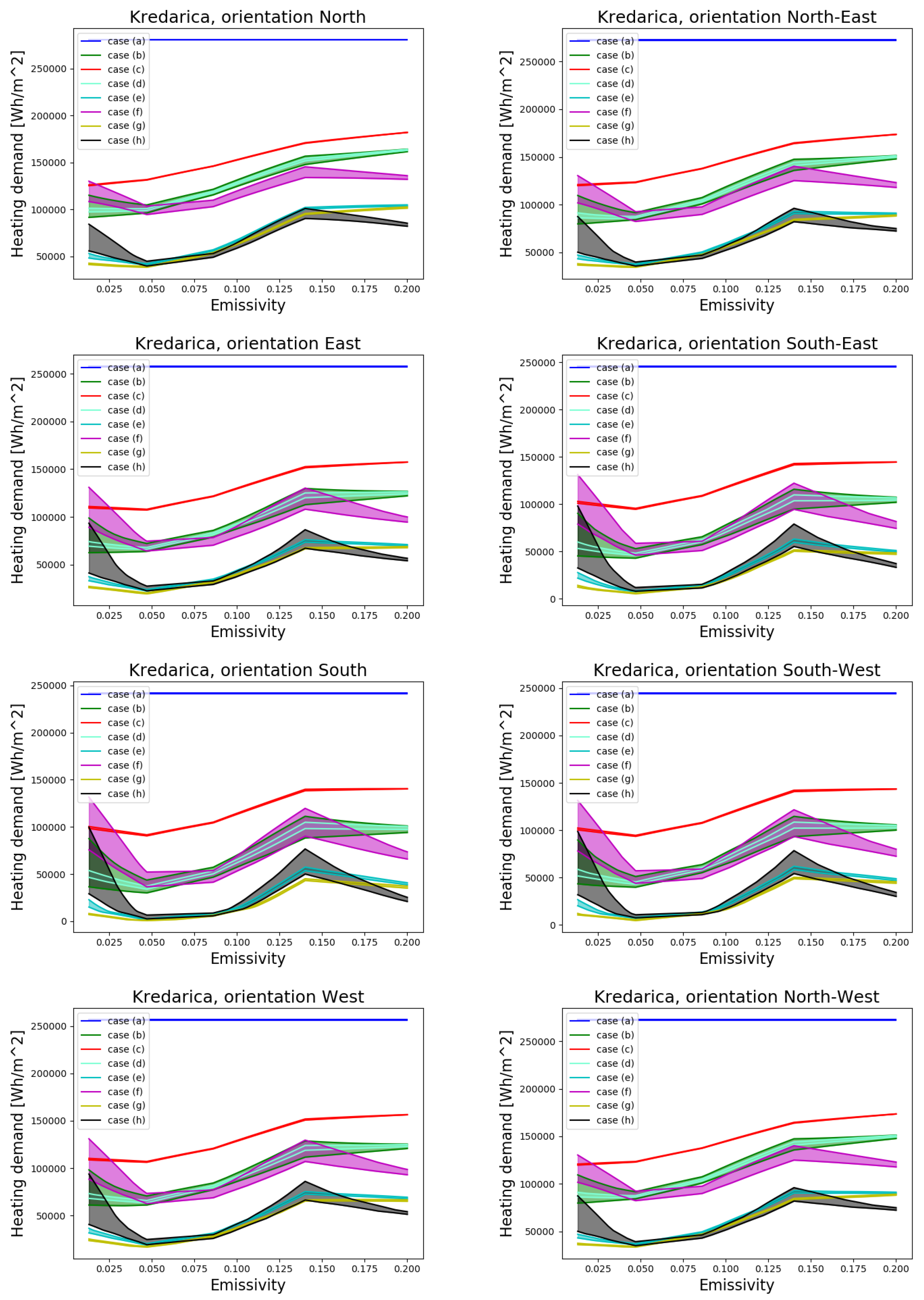 Sustainability 13 11857 g009 550