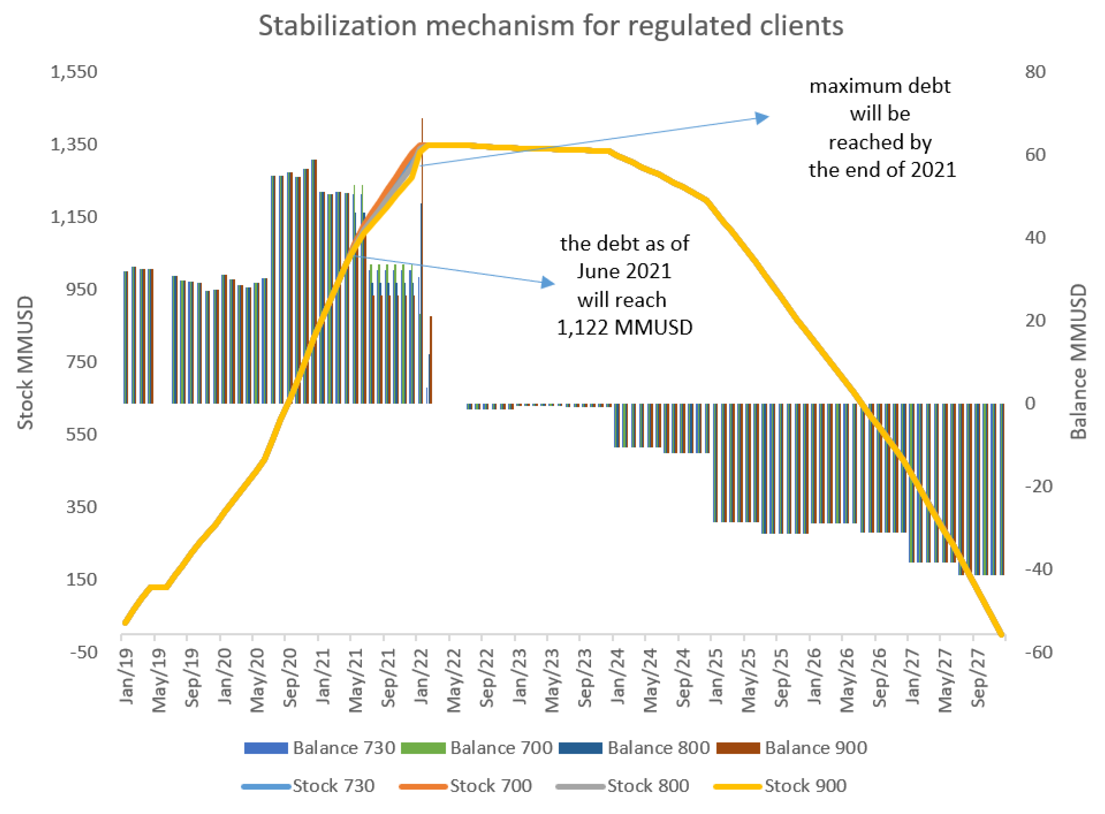 Sustainability 13 11870 g011 550