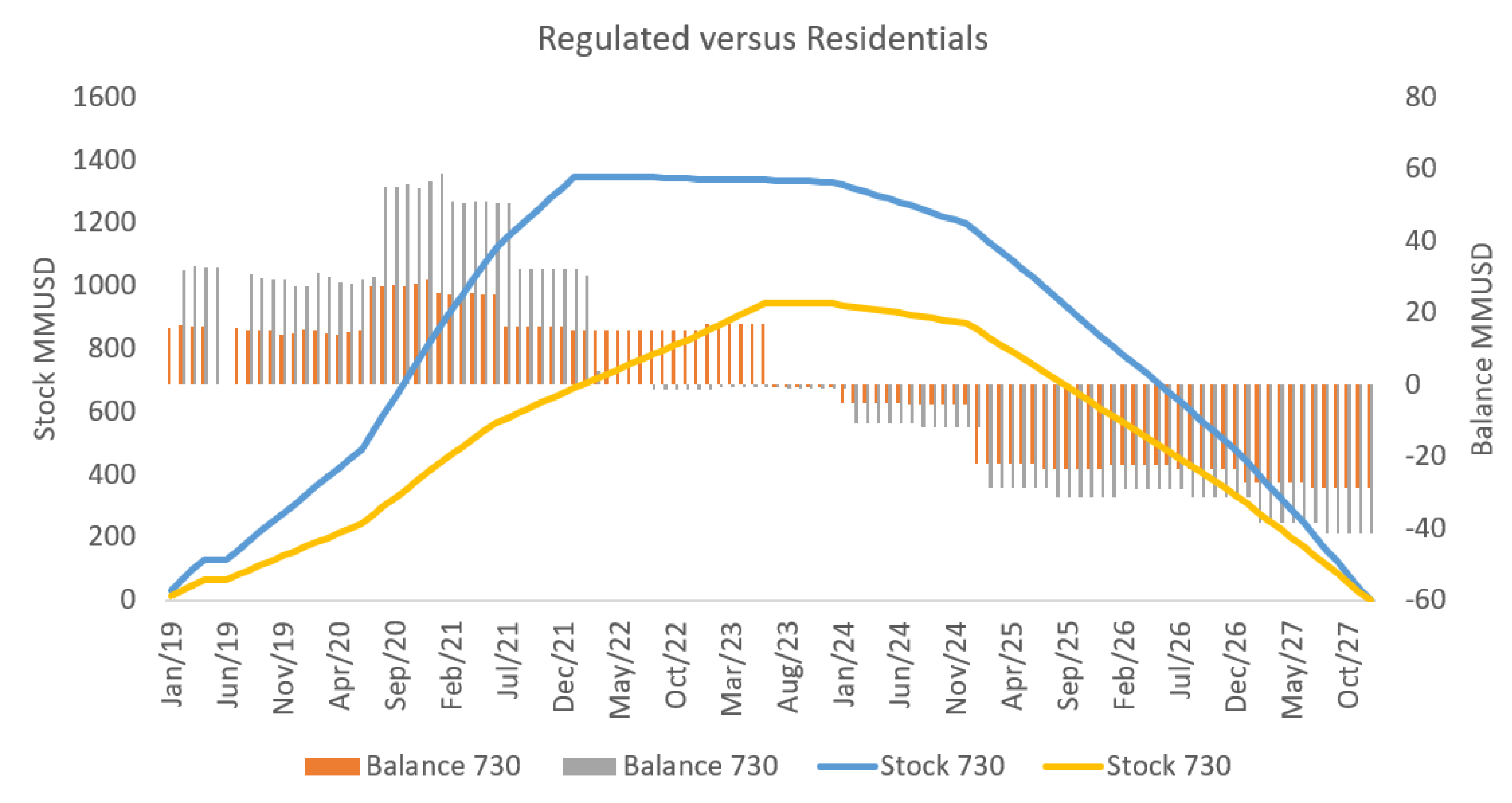 Sustainability 13 11870 g013 550