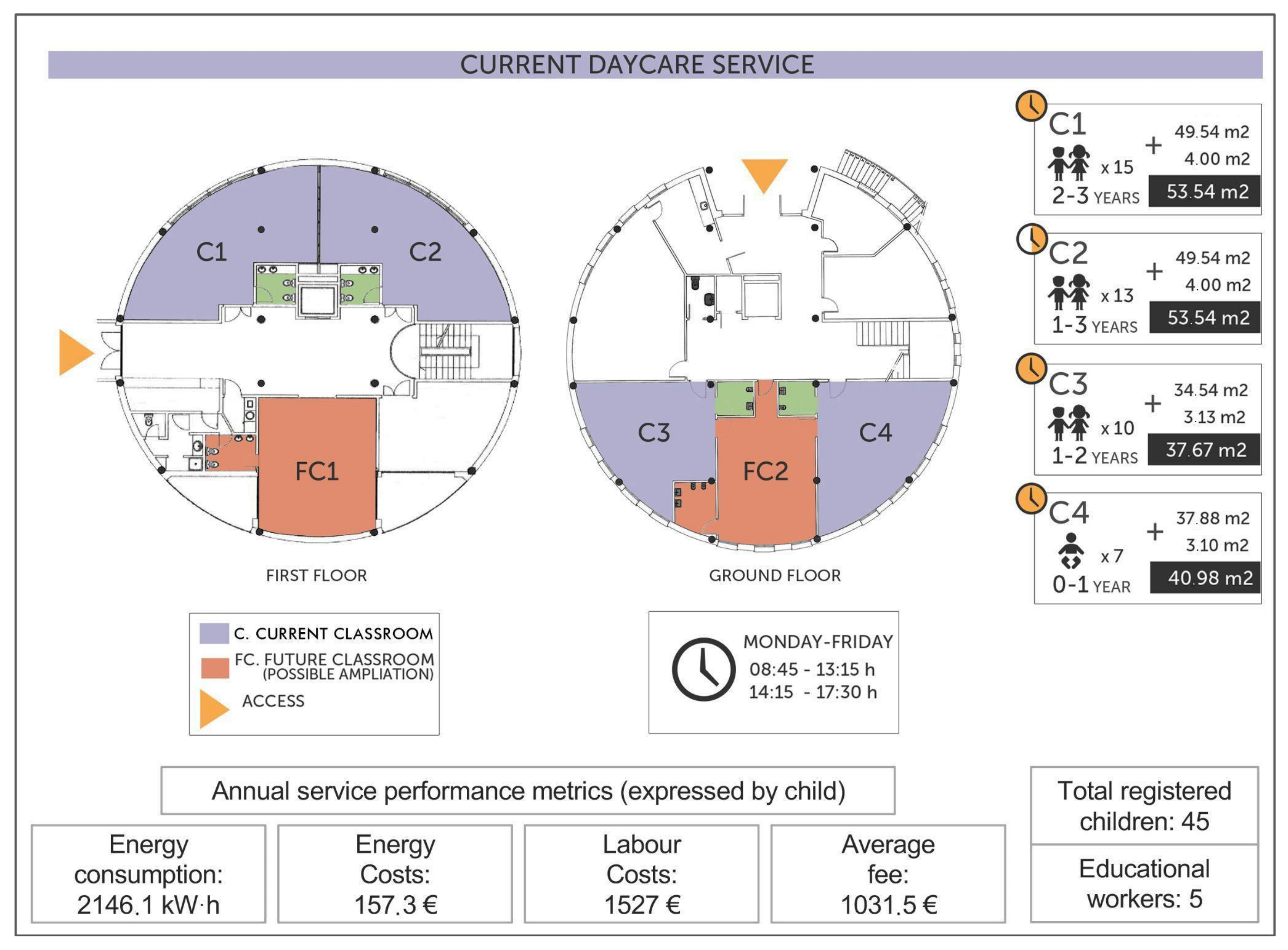 Sustainability 13 11872 g005 550