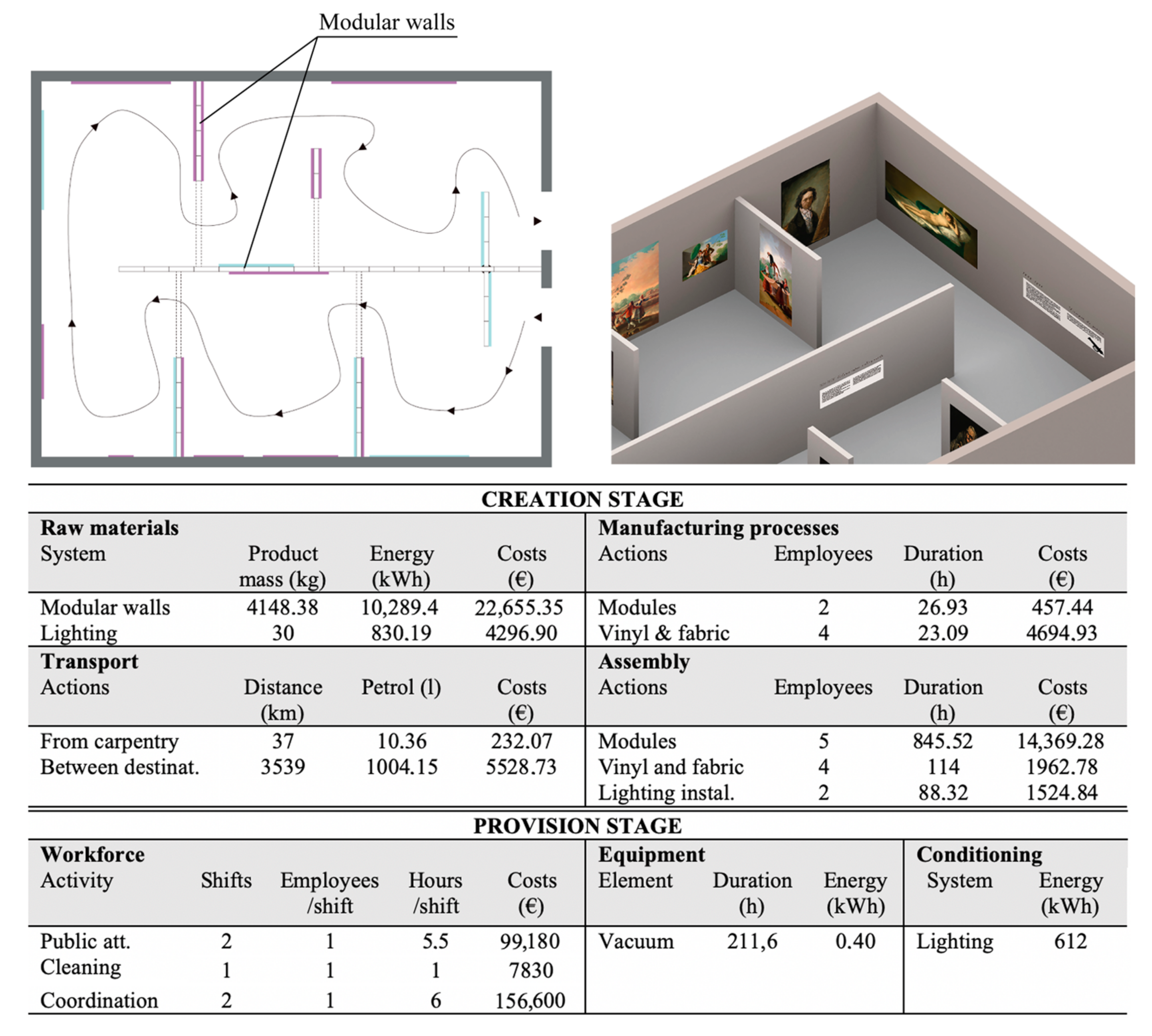 Sustainability 13 11872 g008 550