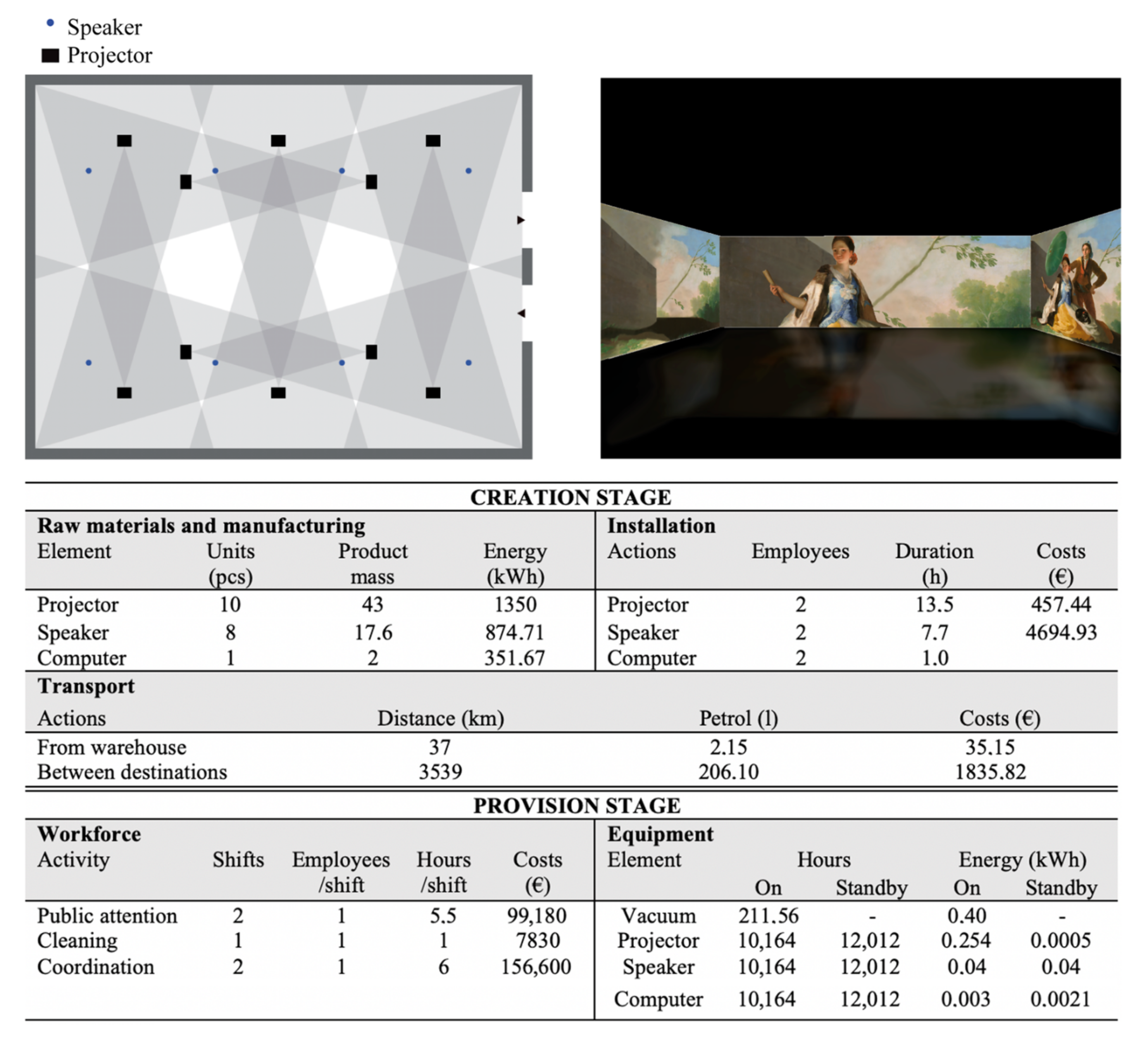 Sustainability 13 11872 g009 550