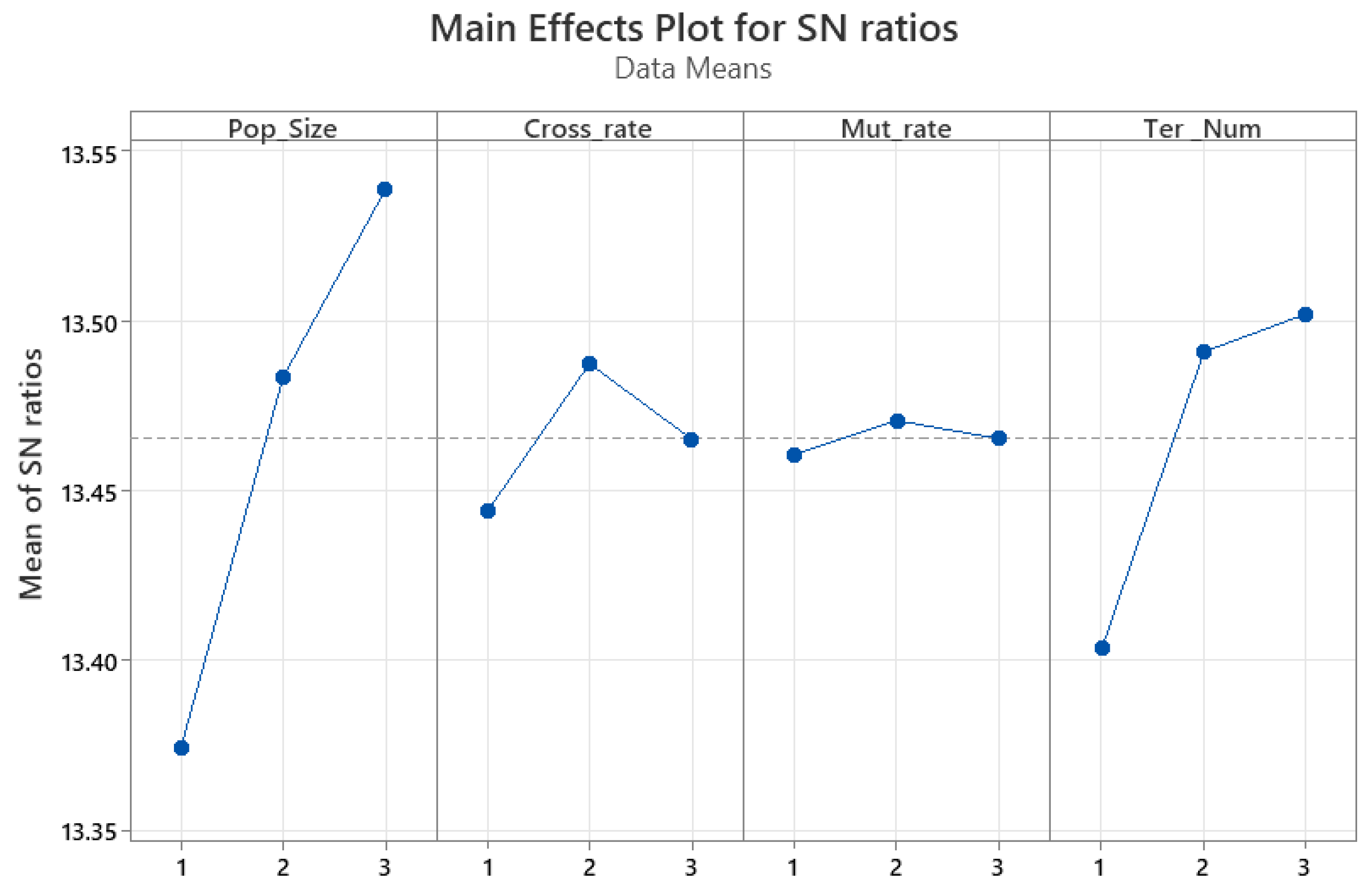 Sustainability 13 11873 g008 550