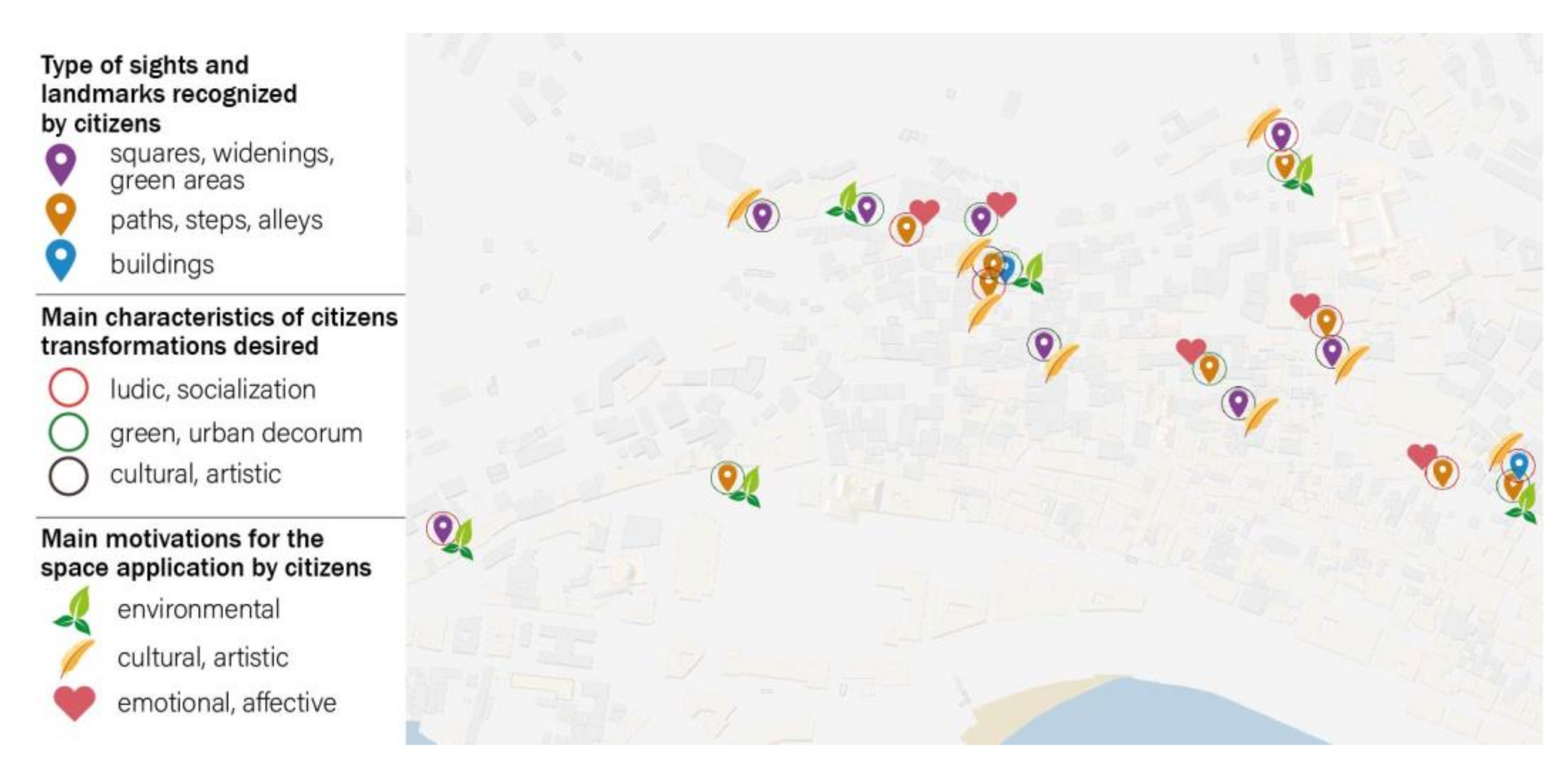 Sustainability 13 11877 g003 550