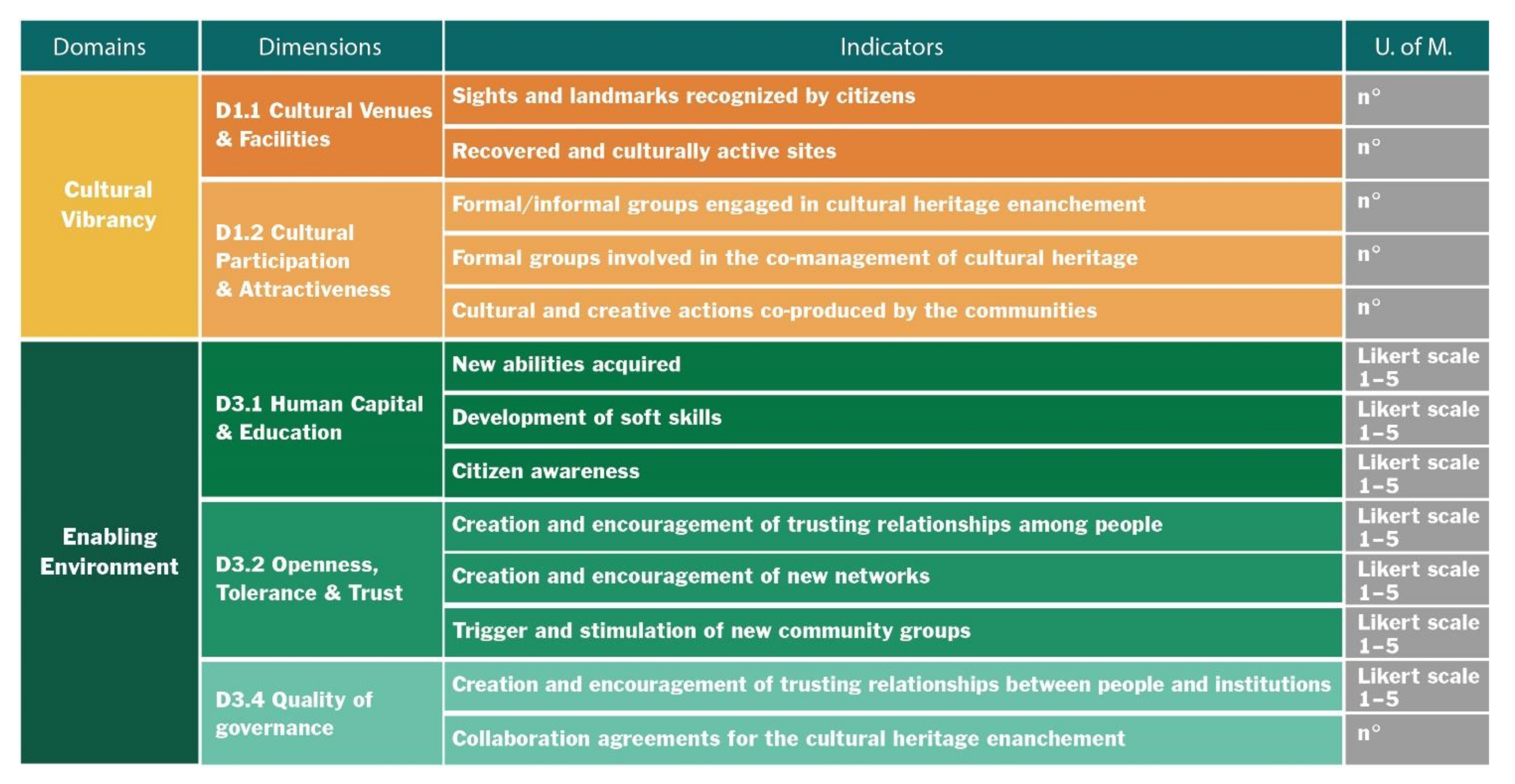 Sustainability 13 11877 g006 550