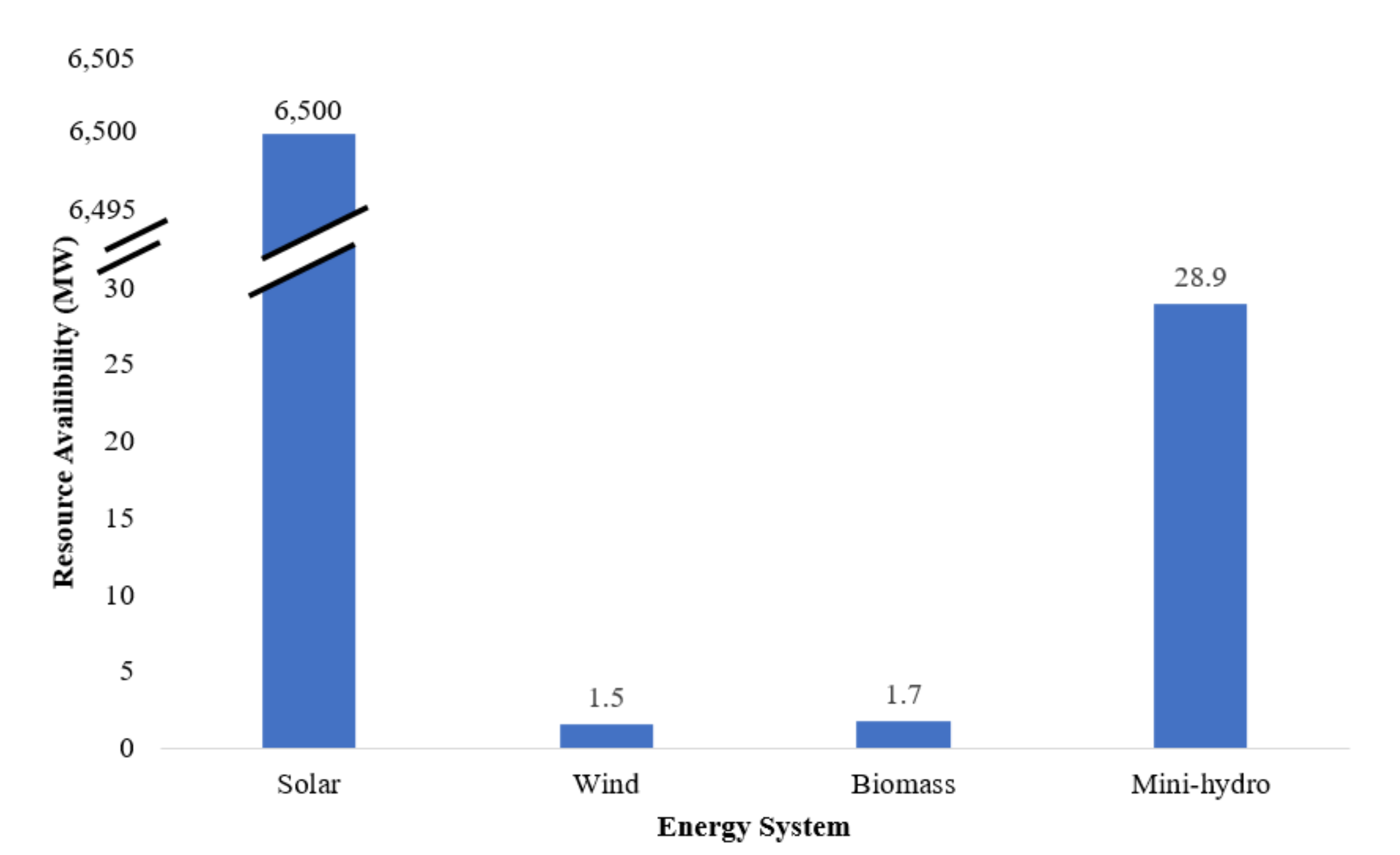 Sustainability 13 11880 g008 550