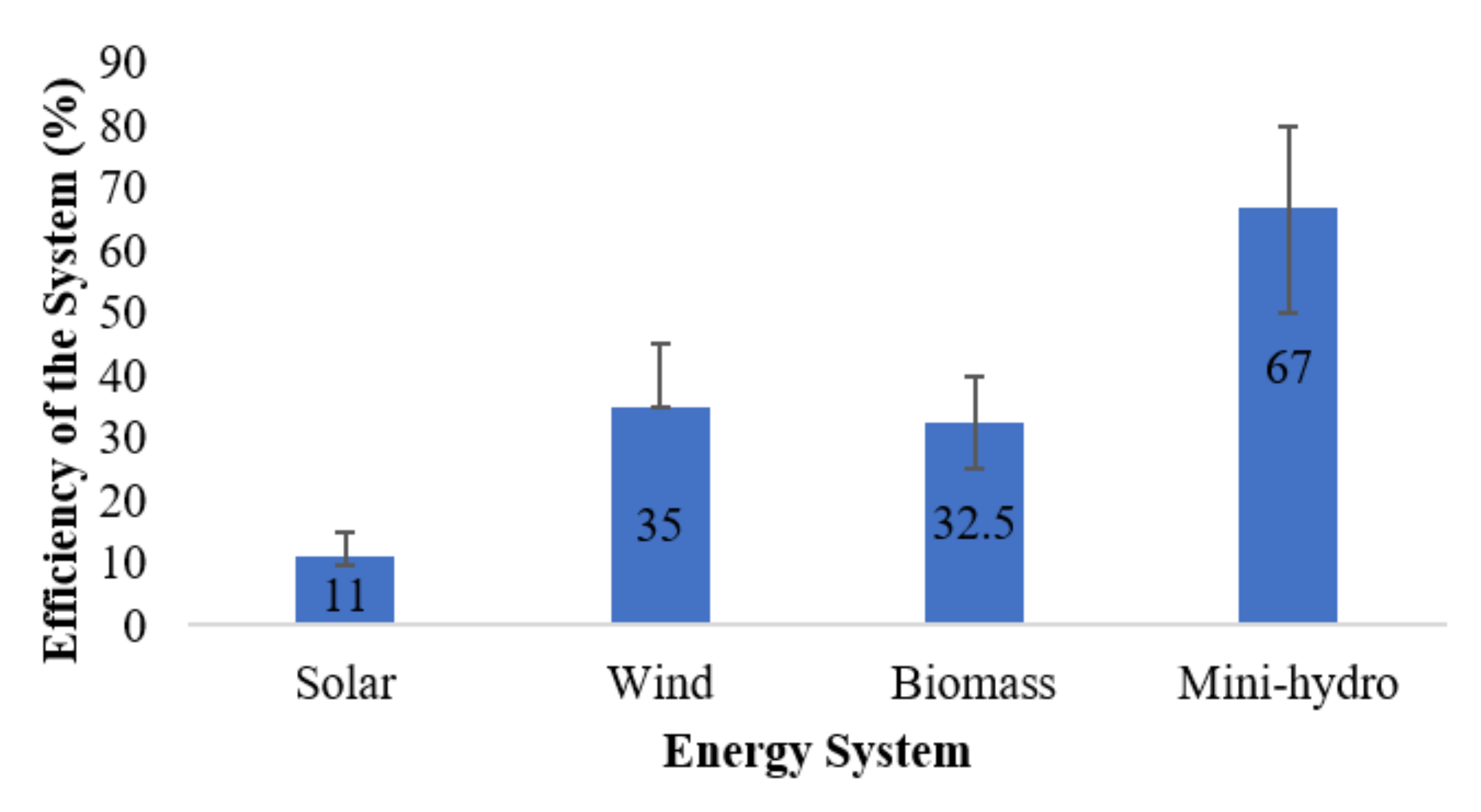 Sustainability 13 11880 g010 550