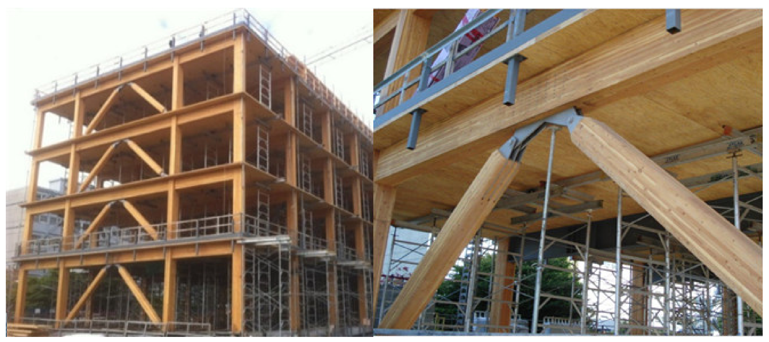 Sustainability 13 11881 g014 550