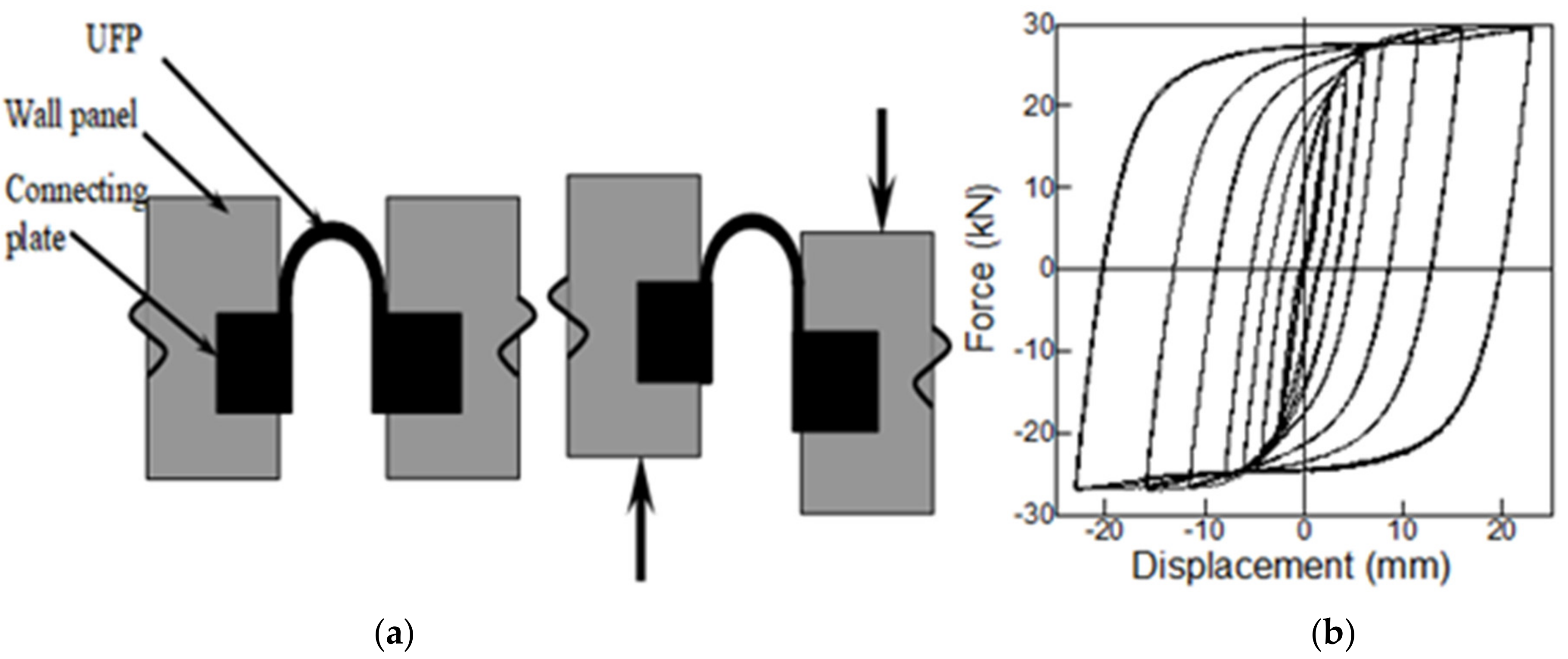 Sustainability 13 11881 g017 550