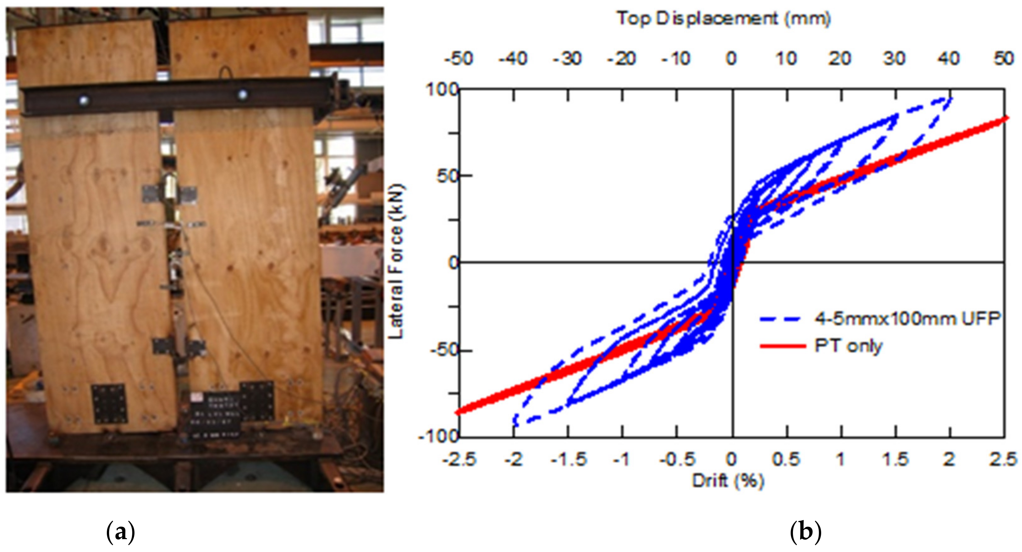 Sustainability 13 11881 g018 550