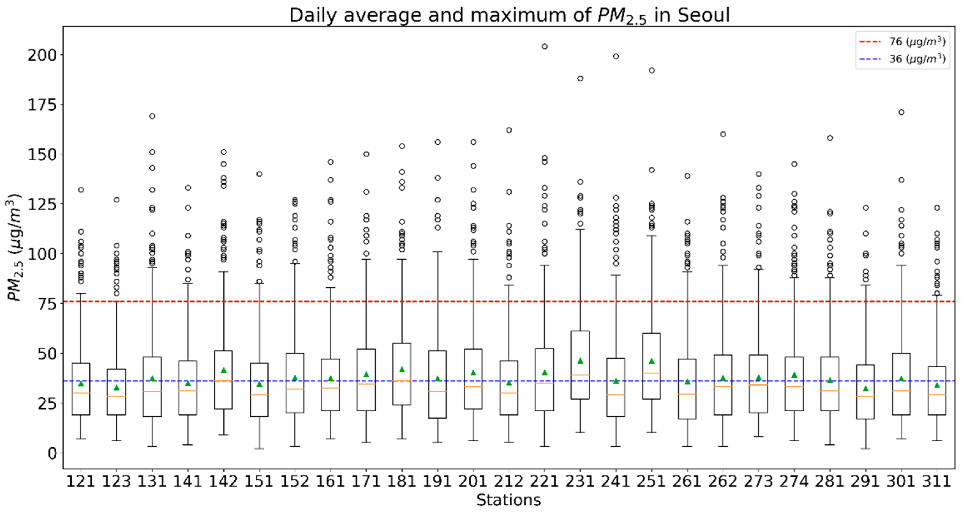Sustainability 13 11889 g001 Sustainability 13 11889 g001