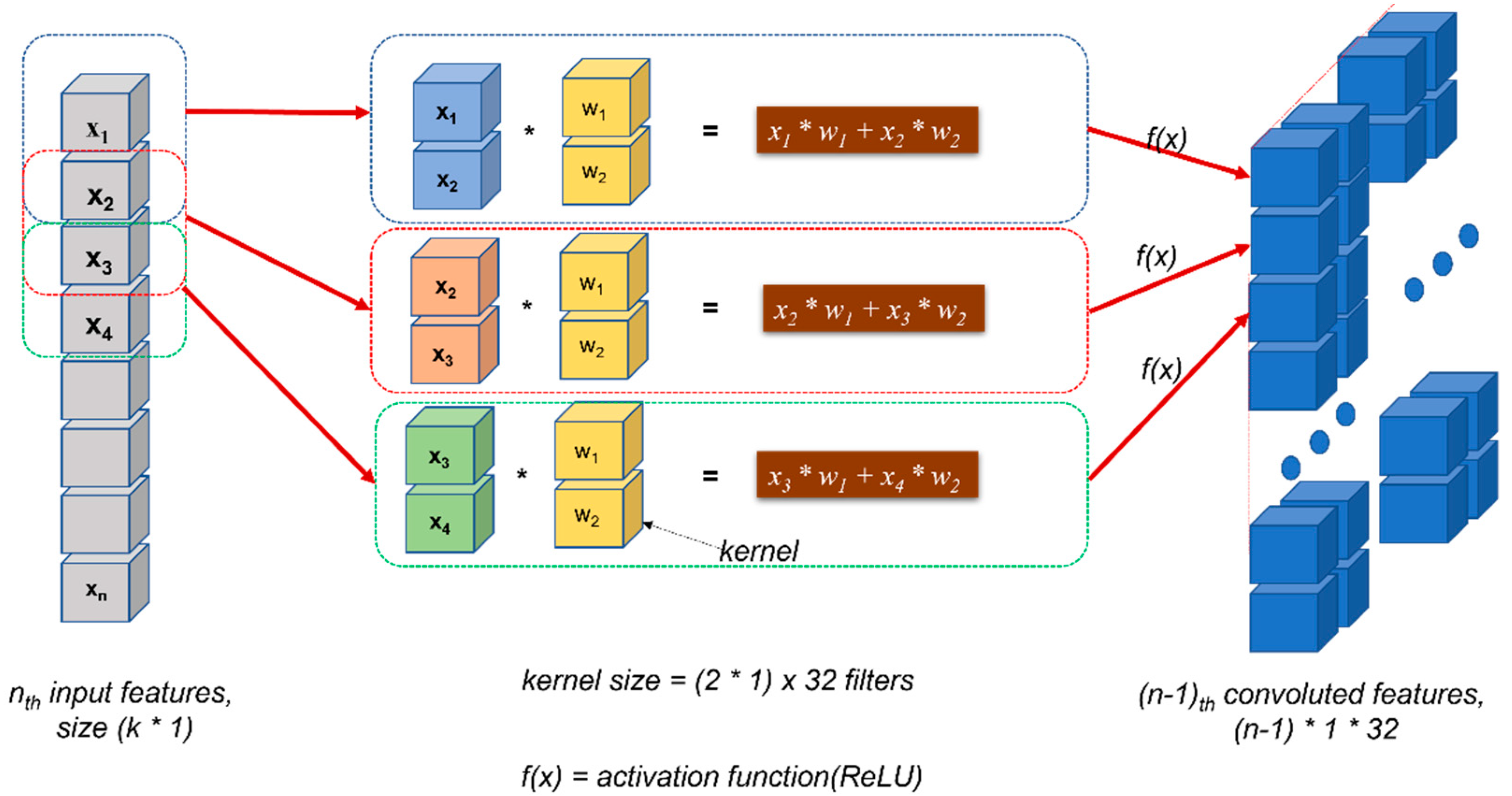 Sustainability 13 11889 g006 Sustainability 13 11889 g006