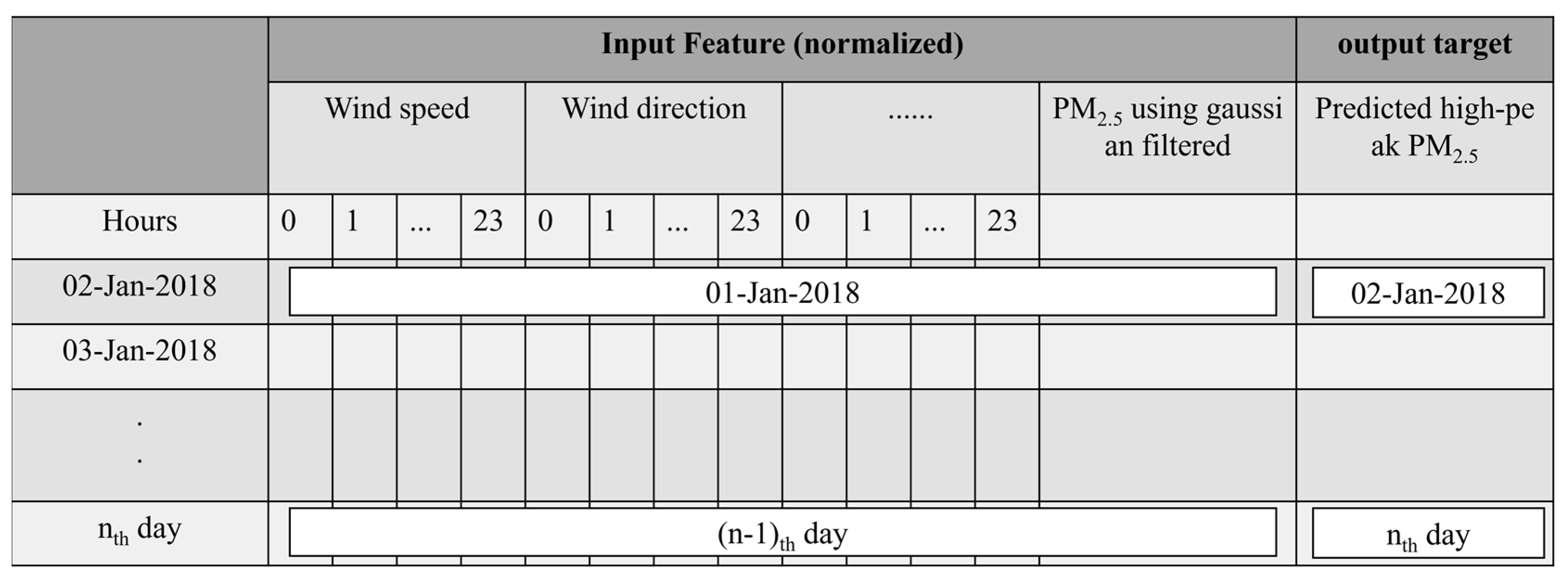 Sustainability 13 11889 g008 Sustainability 13 11889 g008