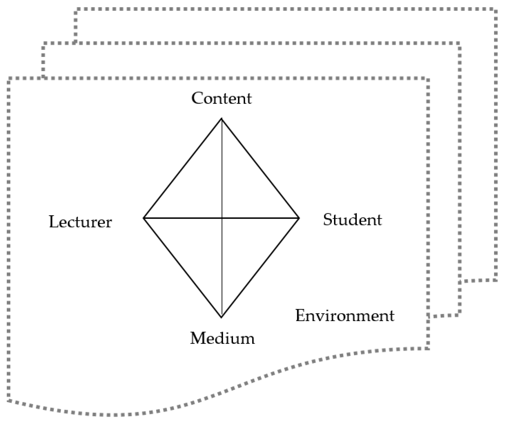 Sustainability 13 11890 g001 550