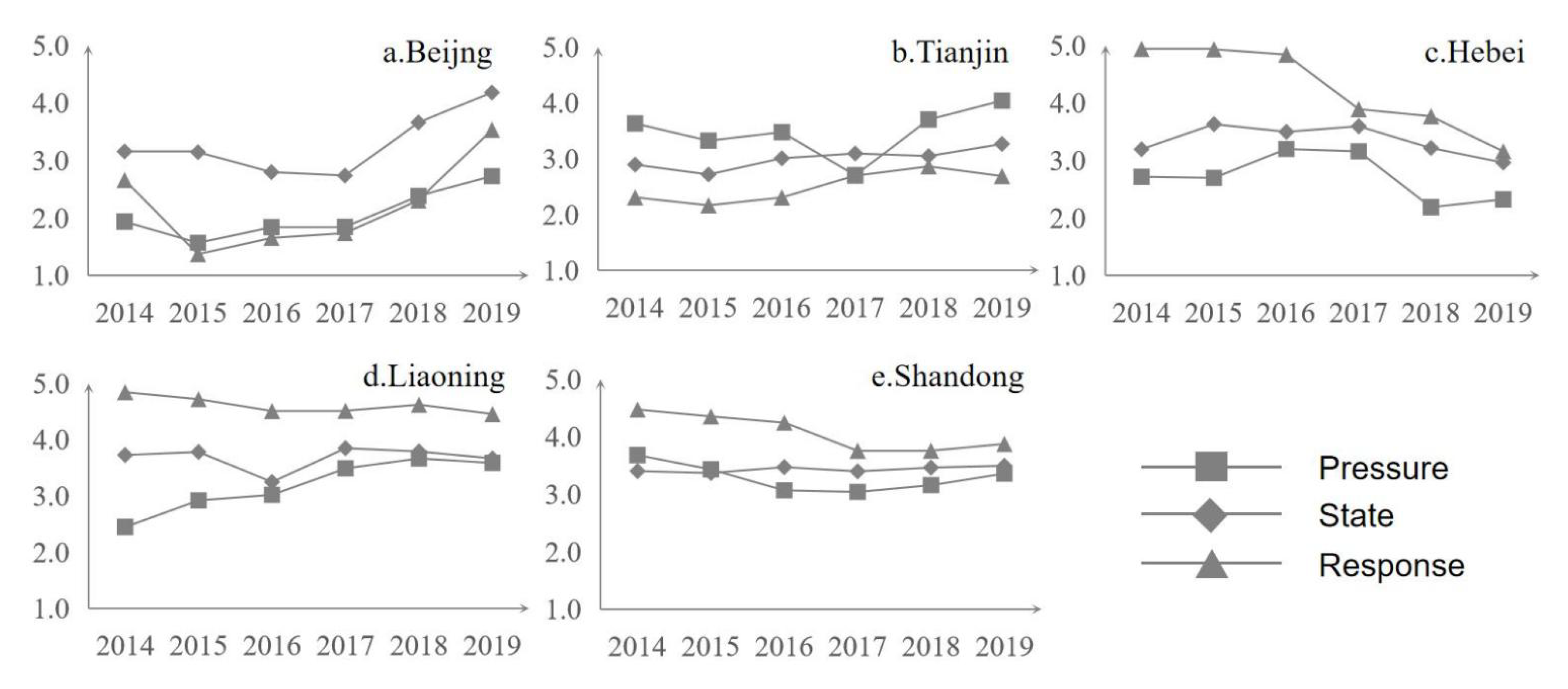 Sustainability 13 11891 g004