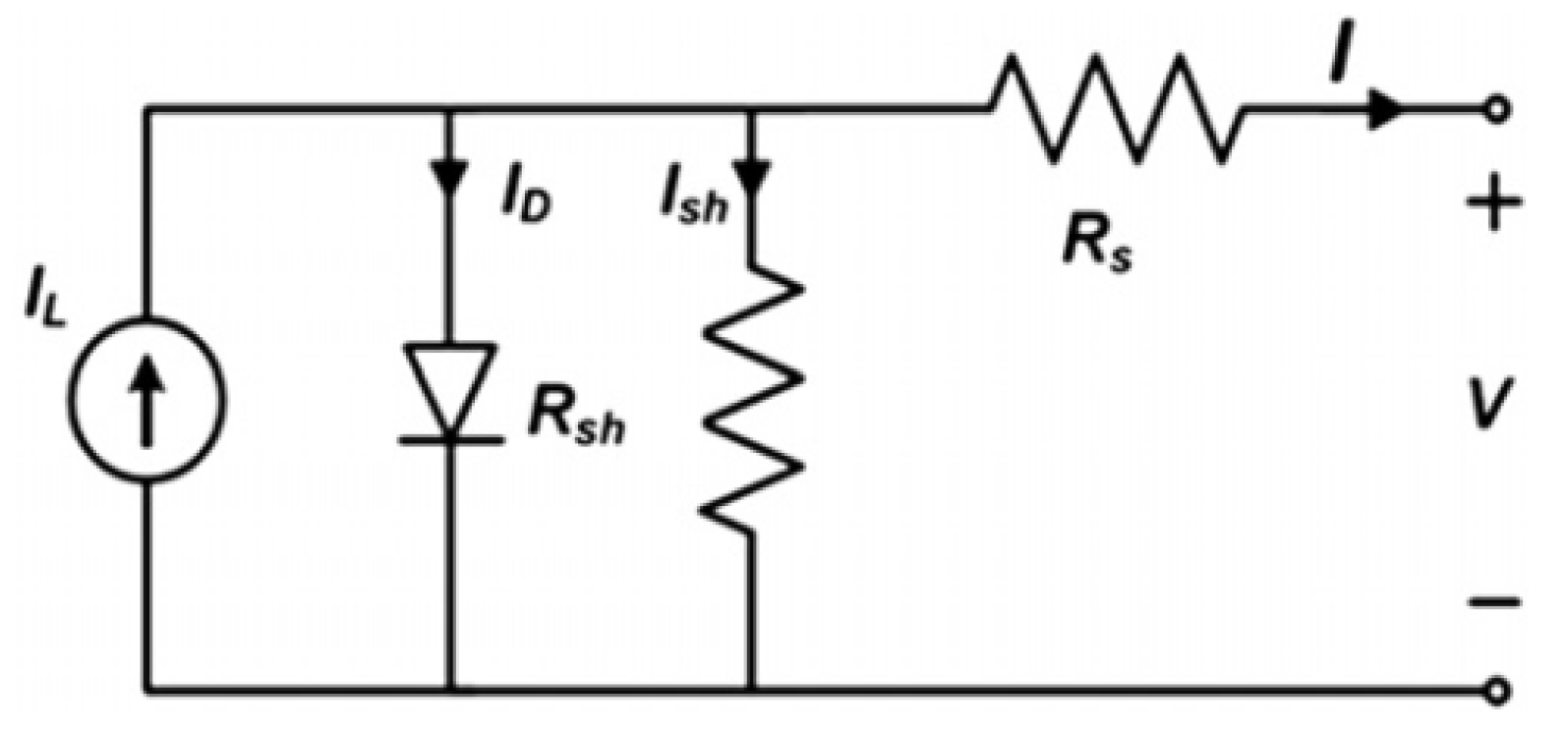 Sustainability 13 11893 g001 550