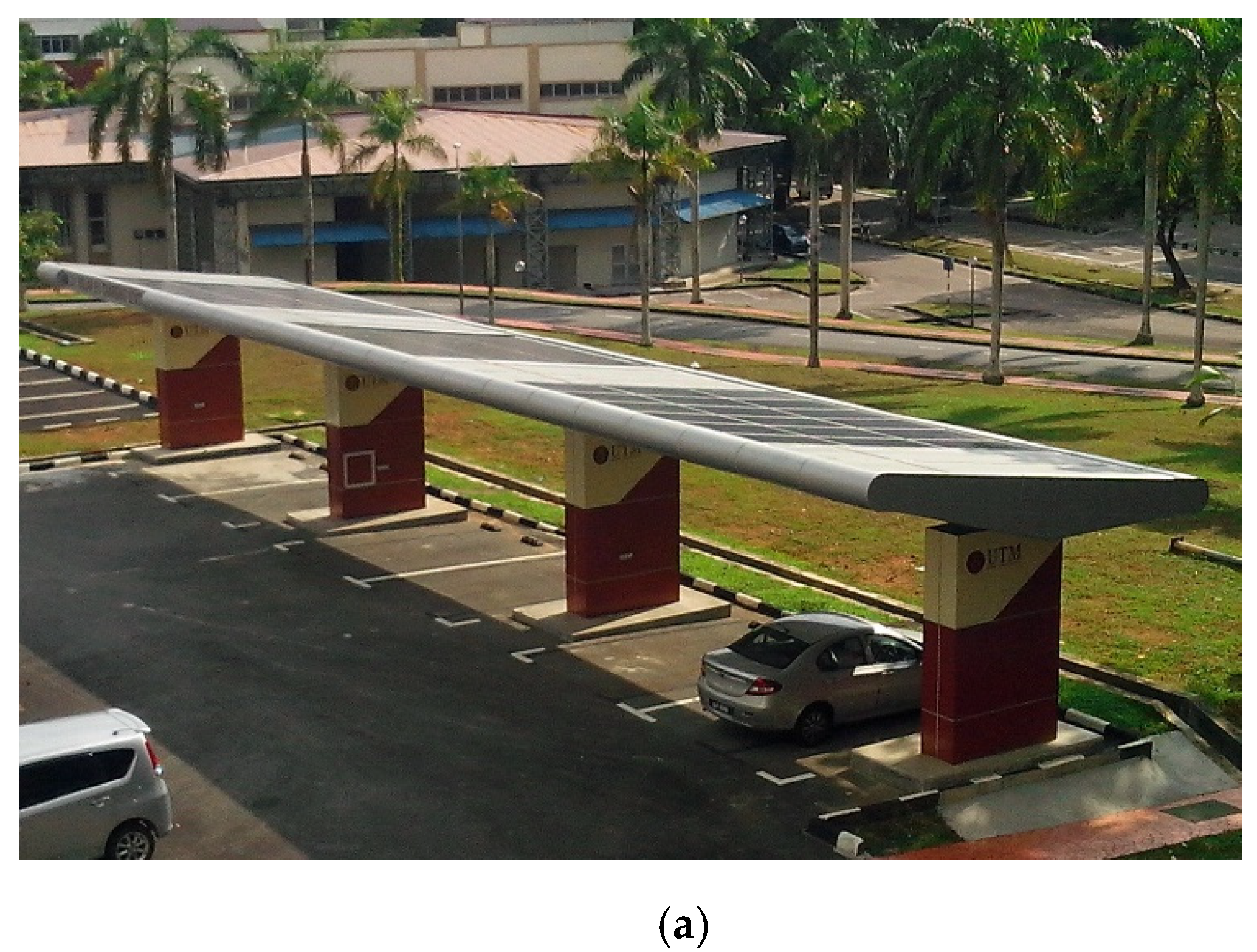 Sustainability 13 11893 g003a 550