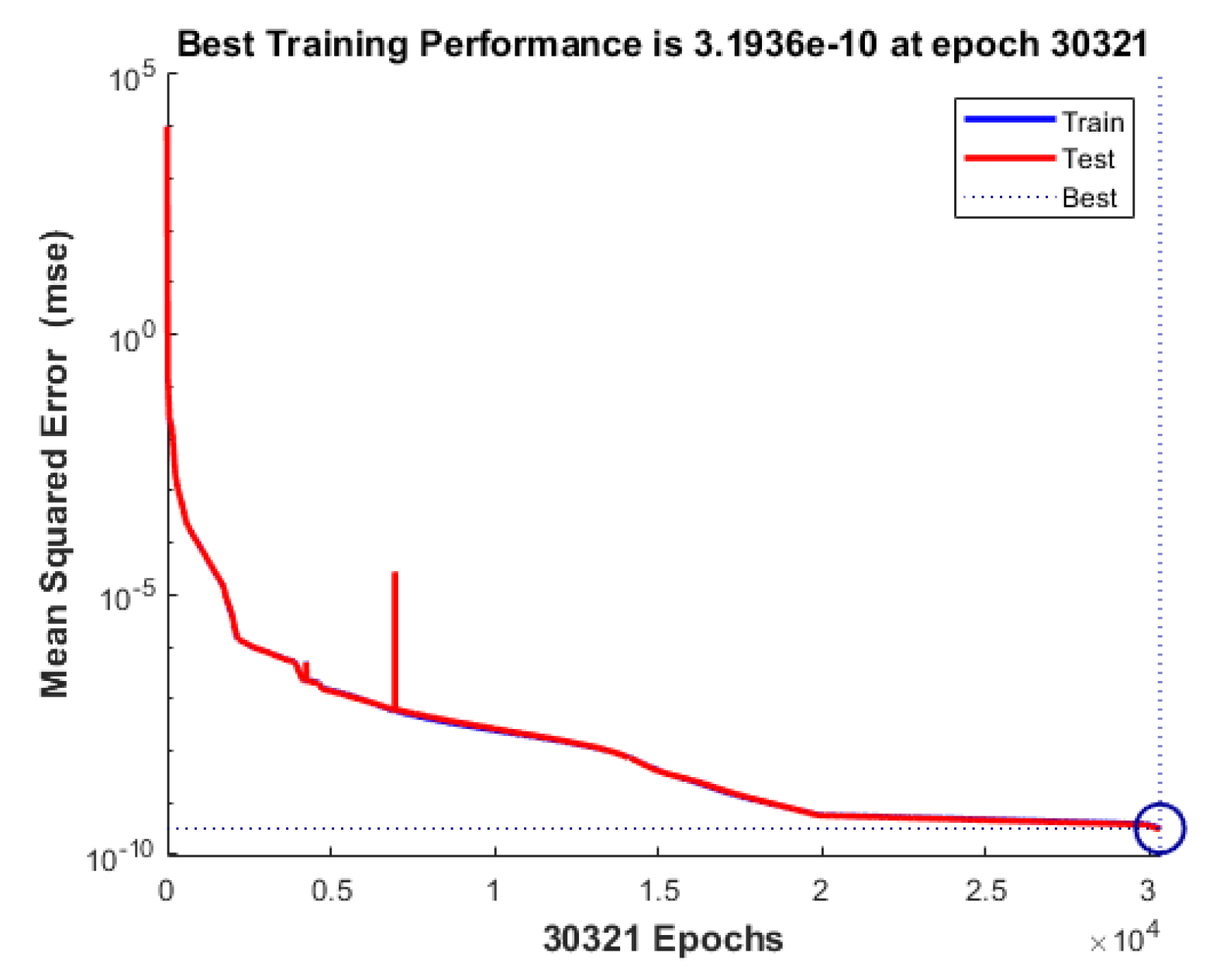 Sustainability 13 11893 g007 550