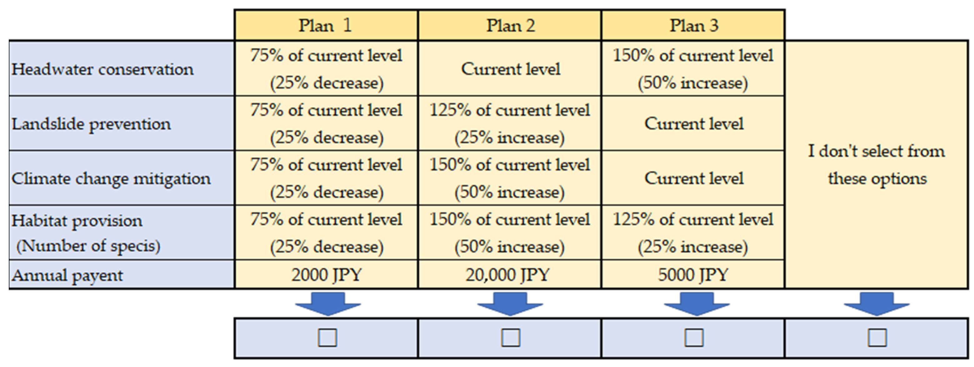 Sustainability 13 11894 g003 550