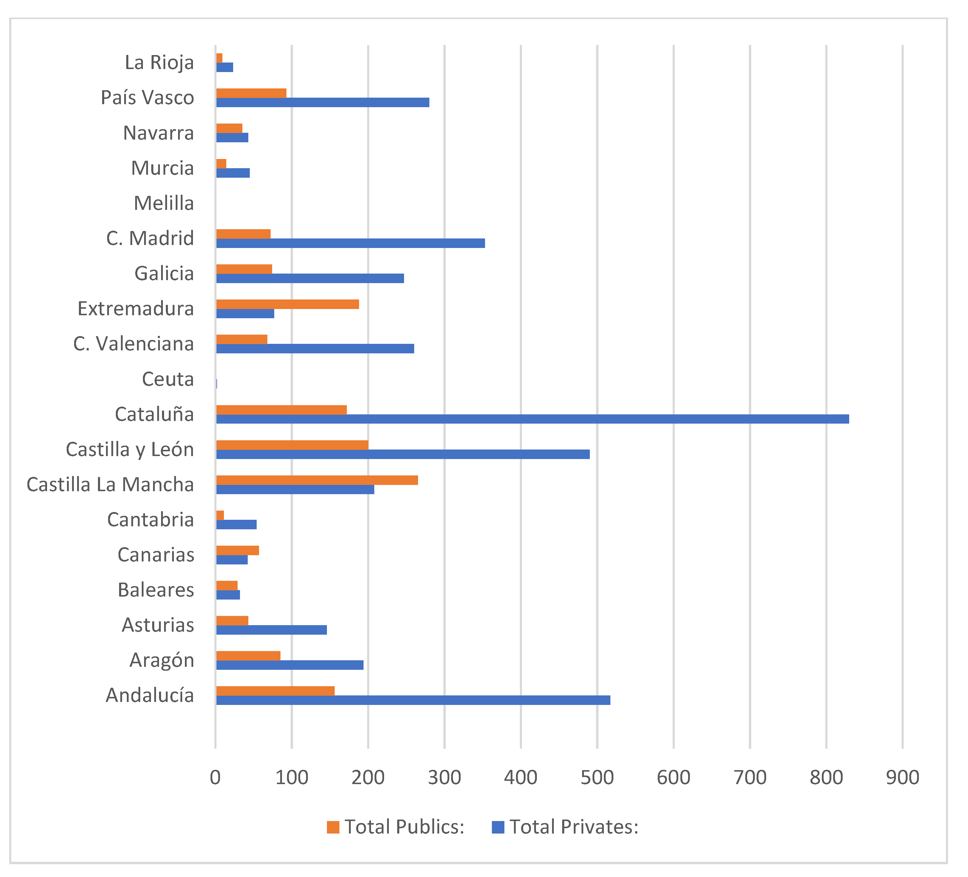 Sustainability 13 11898 g001 550