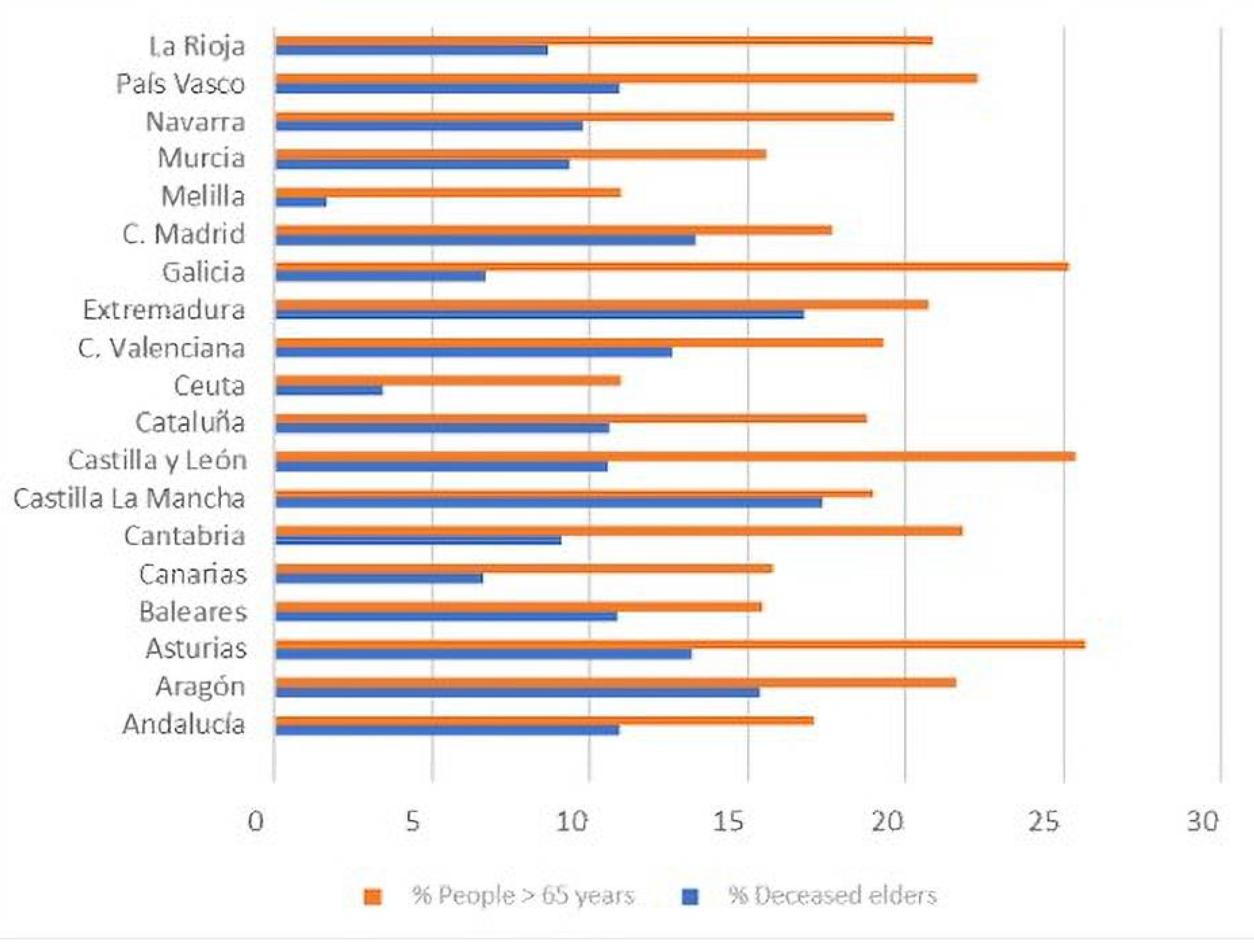 Sustainability 13 11898 g002 550