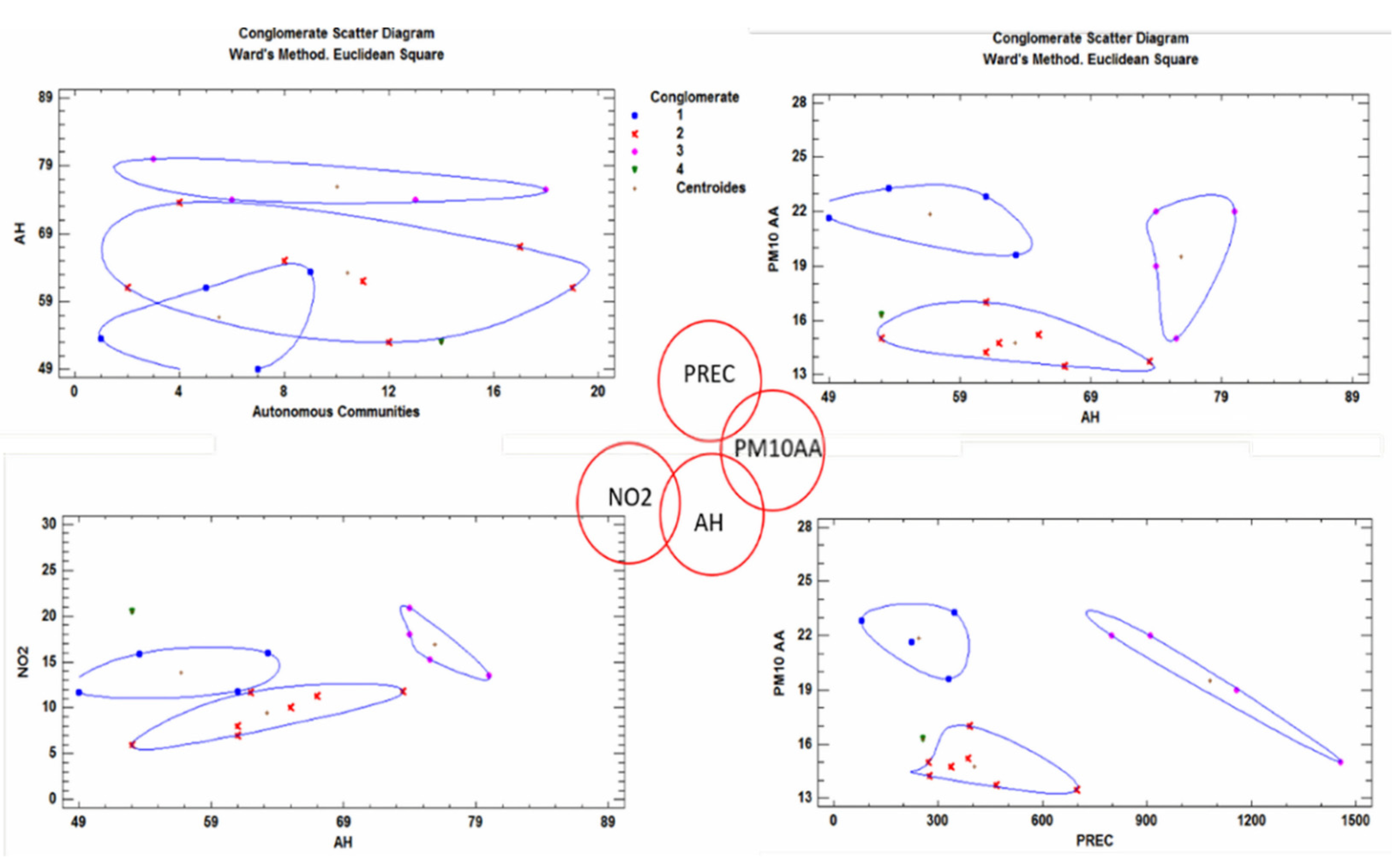 Sustainability 13 11898 g008 550