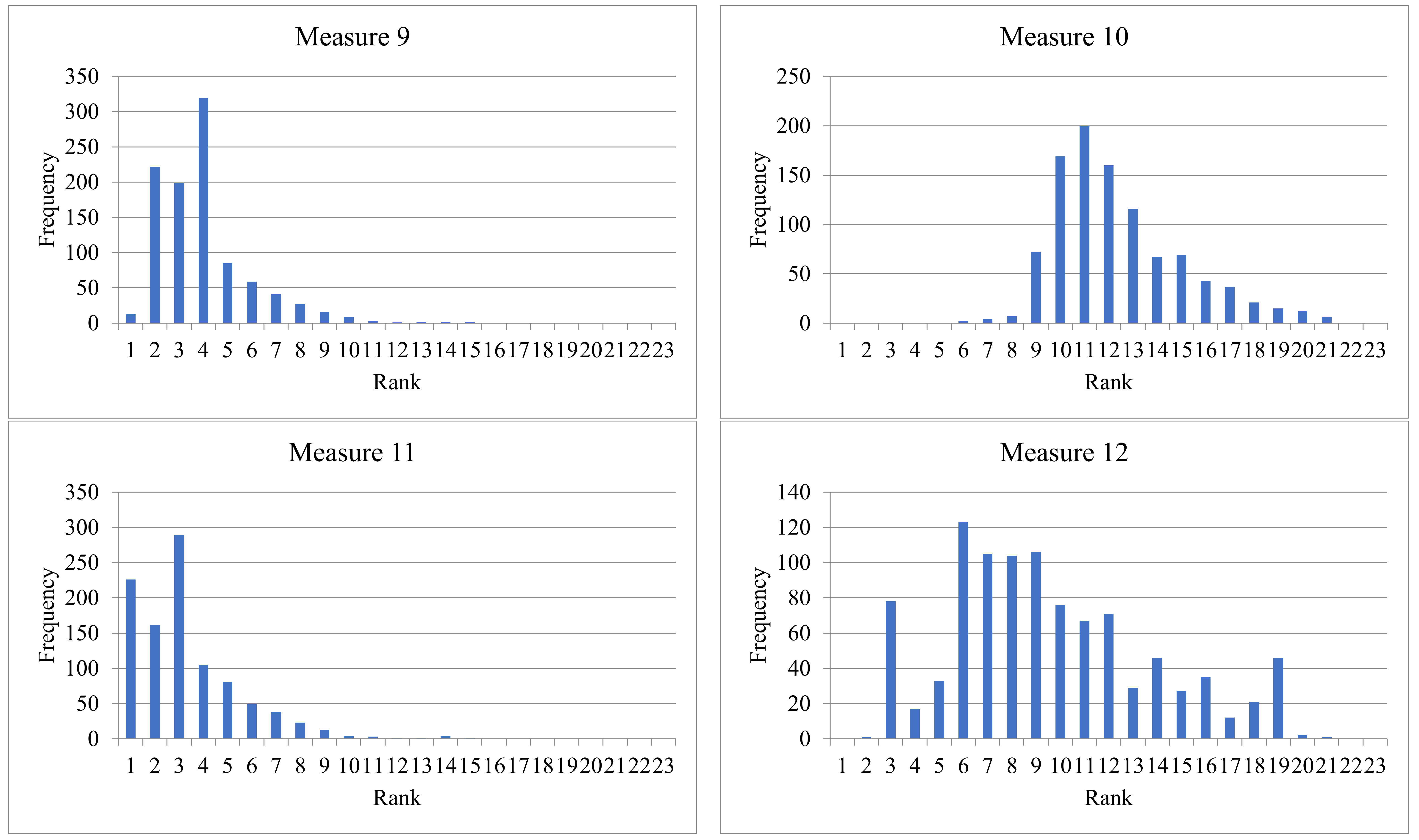 Sustainability 13 11899 g0a1c