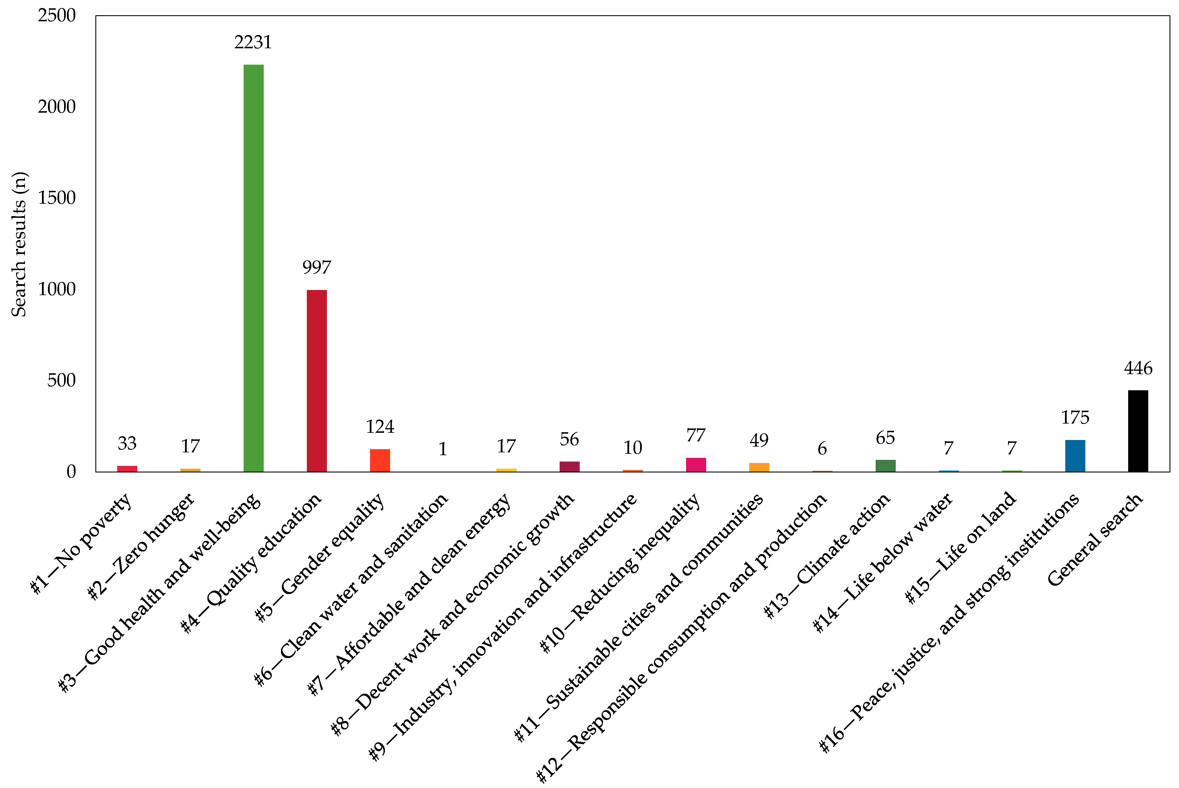 Sustainability 13 11900 g003 Sustainability 13 11900 g003